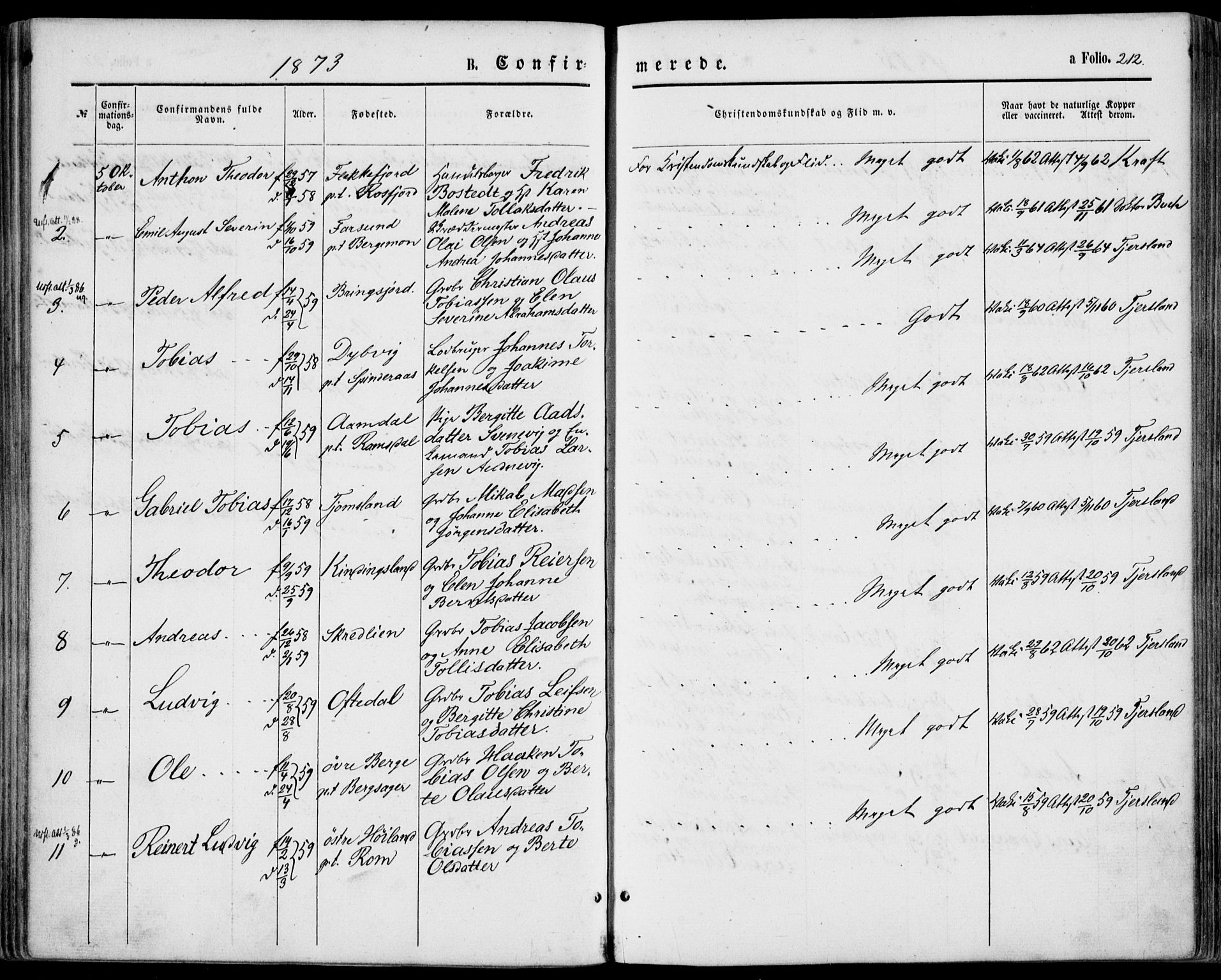 Lyngdal sokneprestkontor, SAK/1111-0029/F/Fa/Fac/L0010: Parish register (official) no. A 10, 1865-1878, p. 212