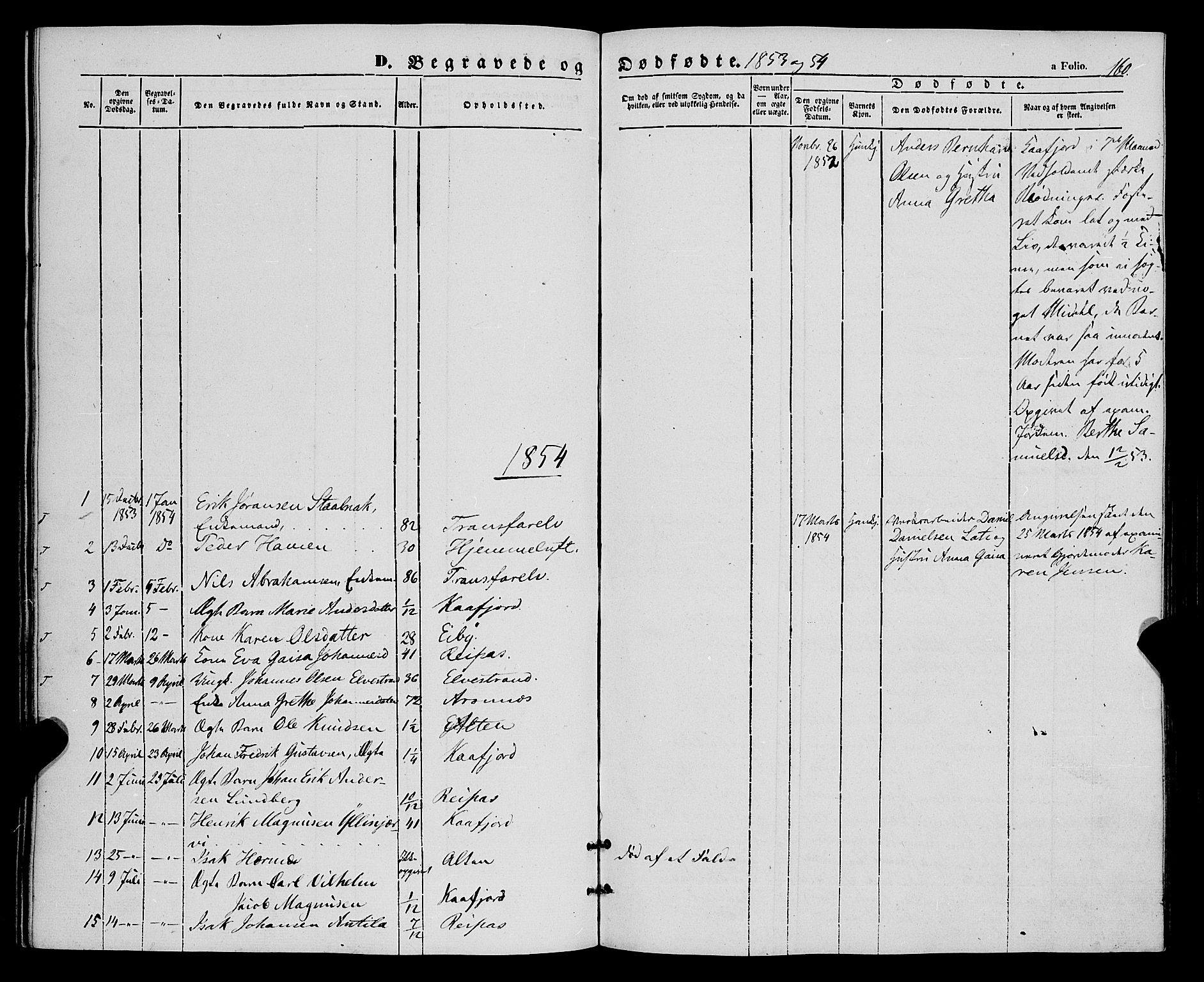 Talvik sokneprestkontor, SATØ/S-1337/H/Ha/L0016kirke: Parish register (official) no. 16, 1847-1857, p. 160