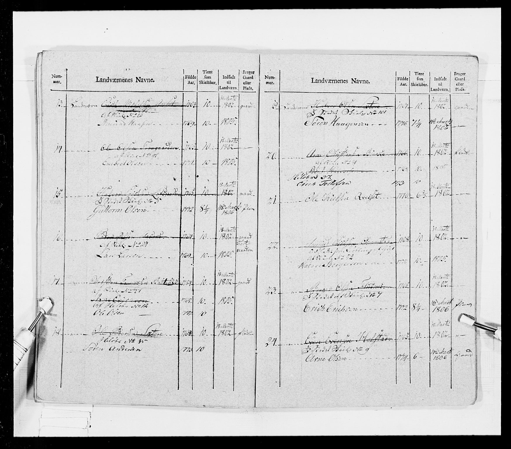 Generalitets- og kommissariatskollegiet, Det kongelige norske kommissariatskollegium, AV/RA-EA-5420/E/Eh/L0026: Skiløperkompaniene, 1805-1810, p. 231