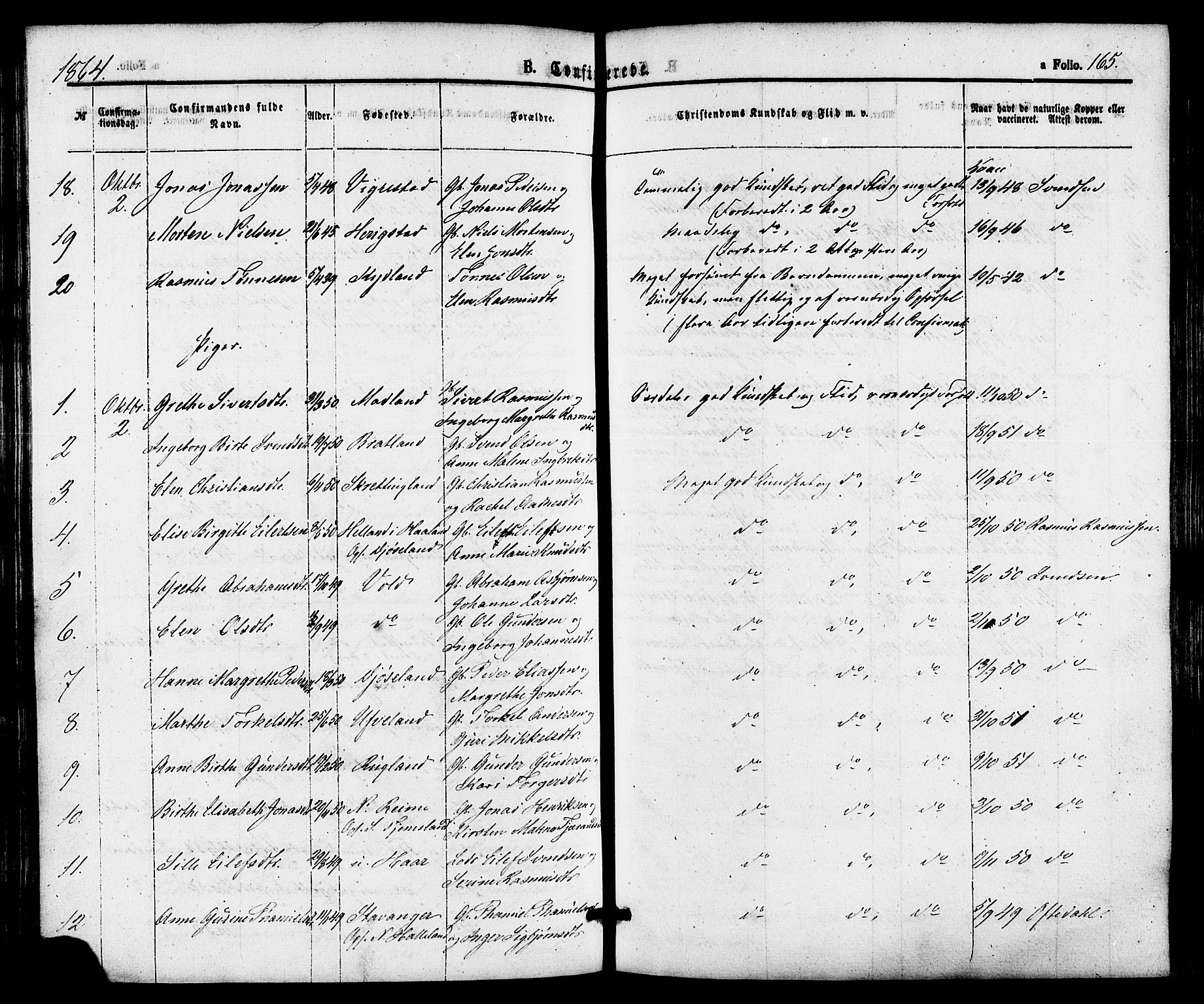 Hå sokneprestkontor, AV/SAST-A-101801/001/30BA/L0009: Parish register (official) no. A 8, 1855-1878, p. 165