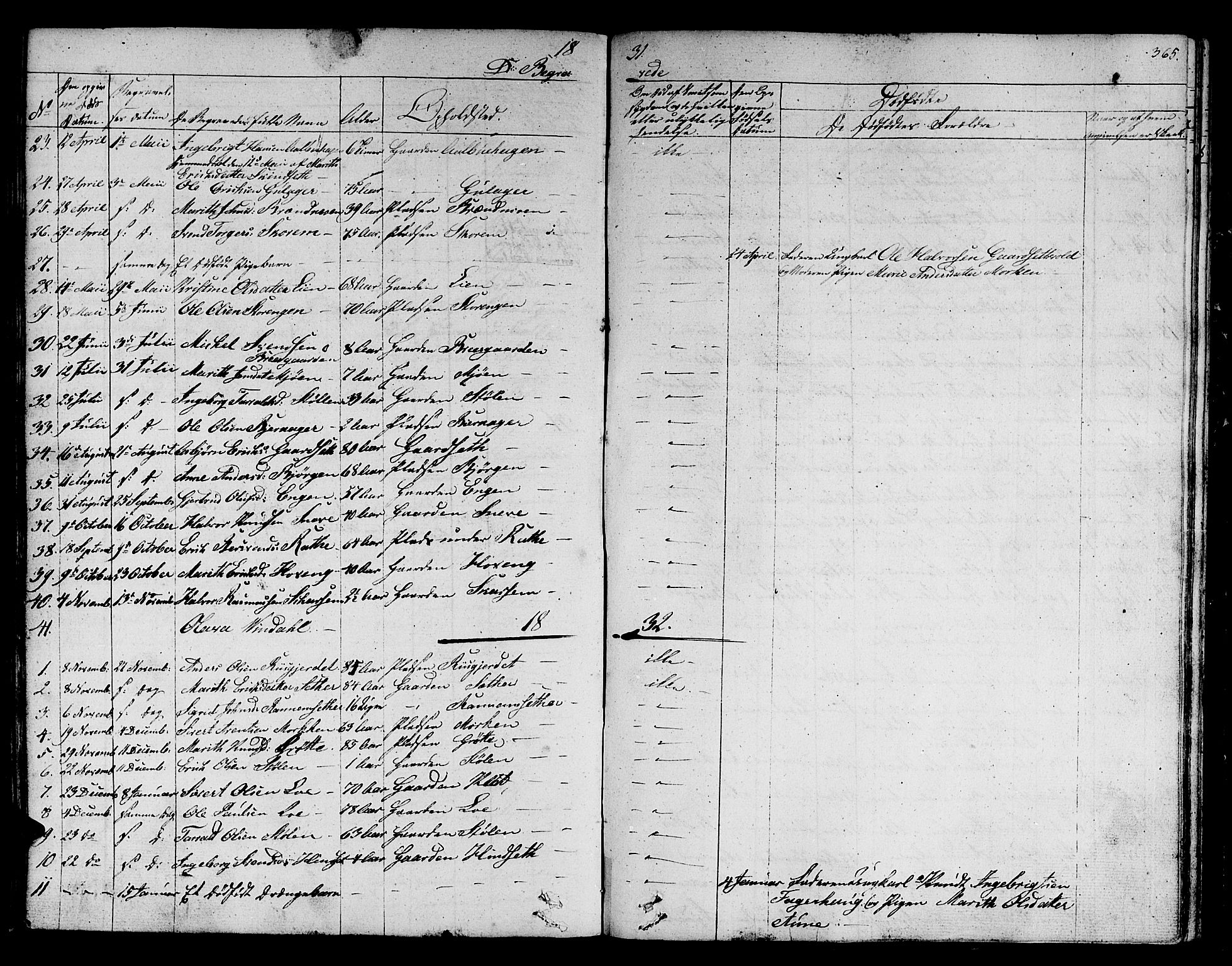 Ministerialprotokoller, klokkerbøker og fødselsregistre - Sør-Trøndelag, SAT/A-1456/678/L0897: Parish register (official) no. 678A06-07, 1821-1847, p. 365
