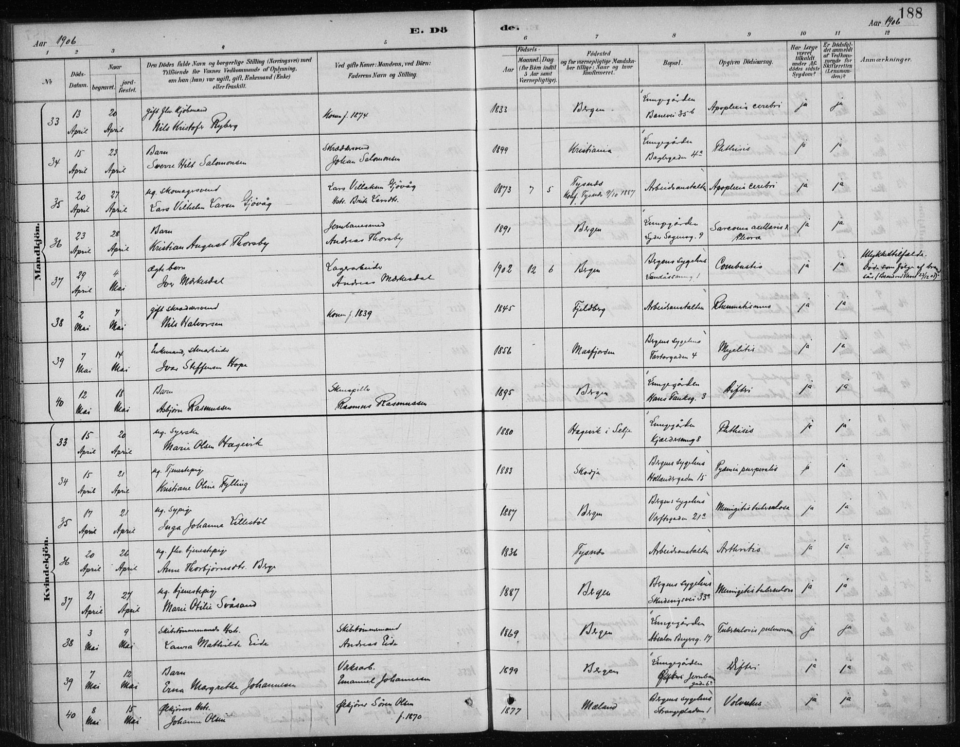 Bergen kommunale pleiehjem - stiftelsespresten, AV/SAB-A-100281: Parish register (official) no. A 5, 1887-1908, p. 188