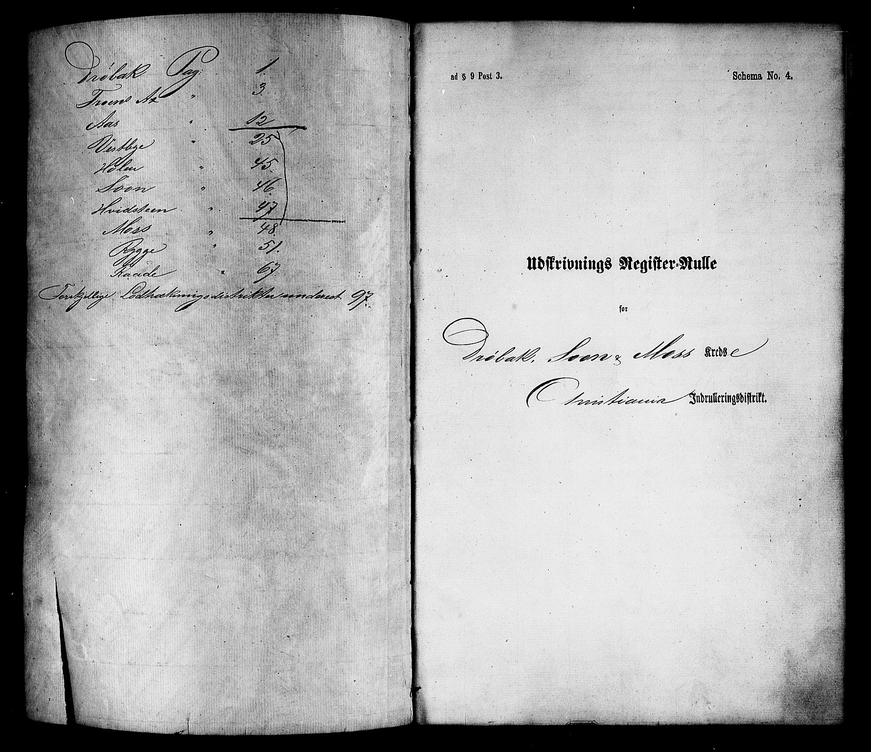 Drøbak mønstringskontor, AV/SAO-A-10569f/F/Fc/Fcc/L0002: Utskrivningsrulle, 1860