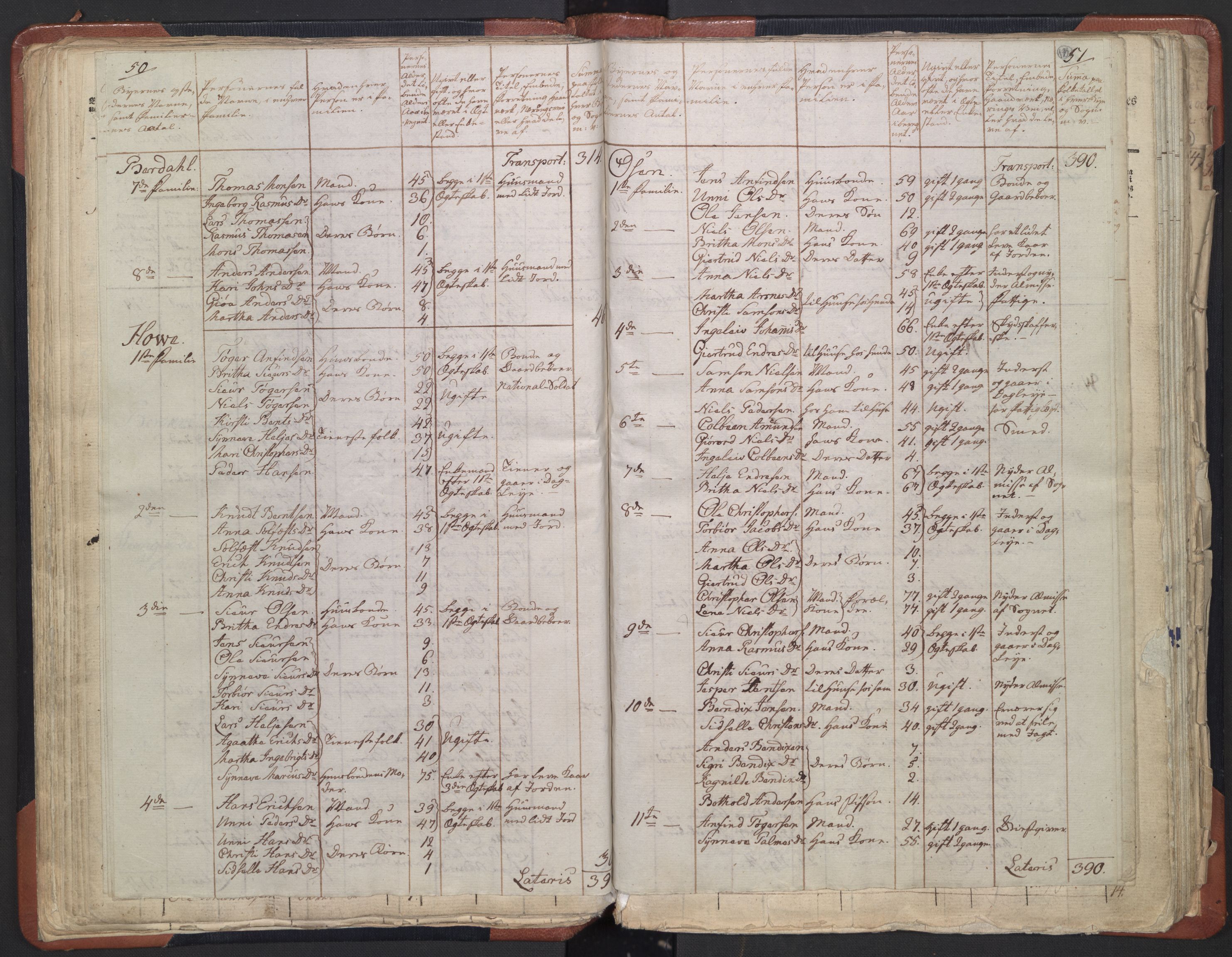 RA, 1801 census for 1419P Leikanger, 1801, p. 191b-192a