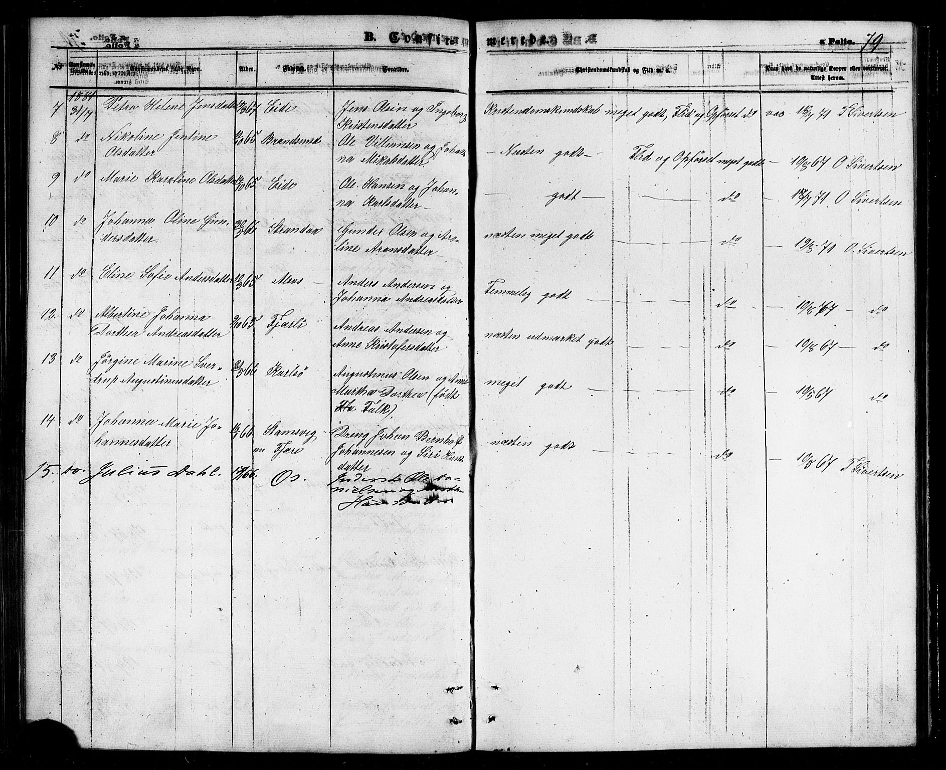 Ministerialprotokoller, klokkerbøker og fødselsregistre - Nordland, AV/SAT-A-1459/803/L0075: Parish register (copy) no. 803C02, 1867-1881, p. 79