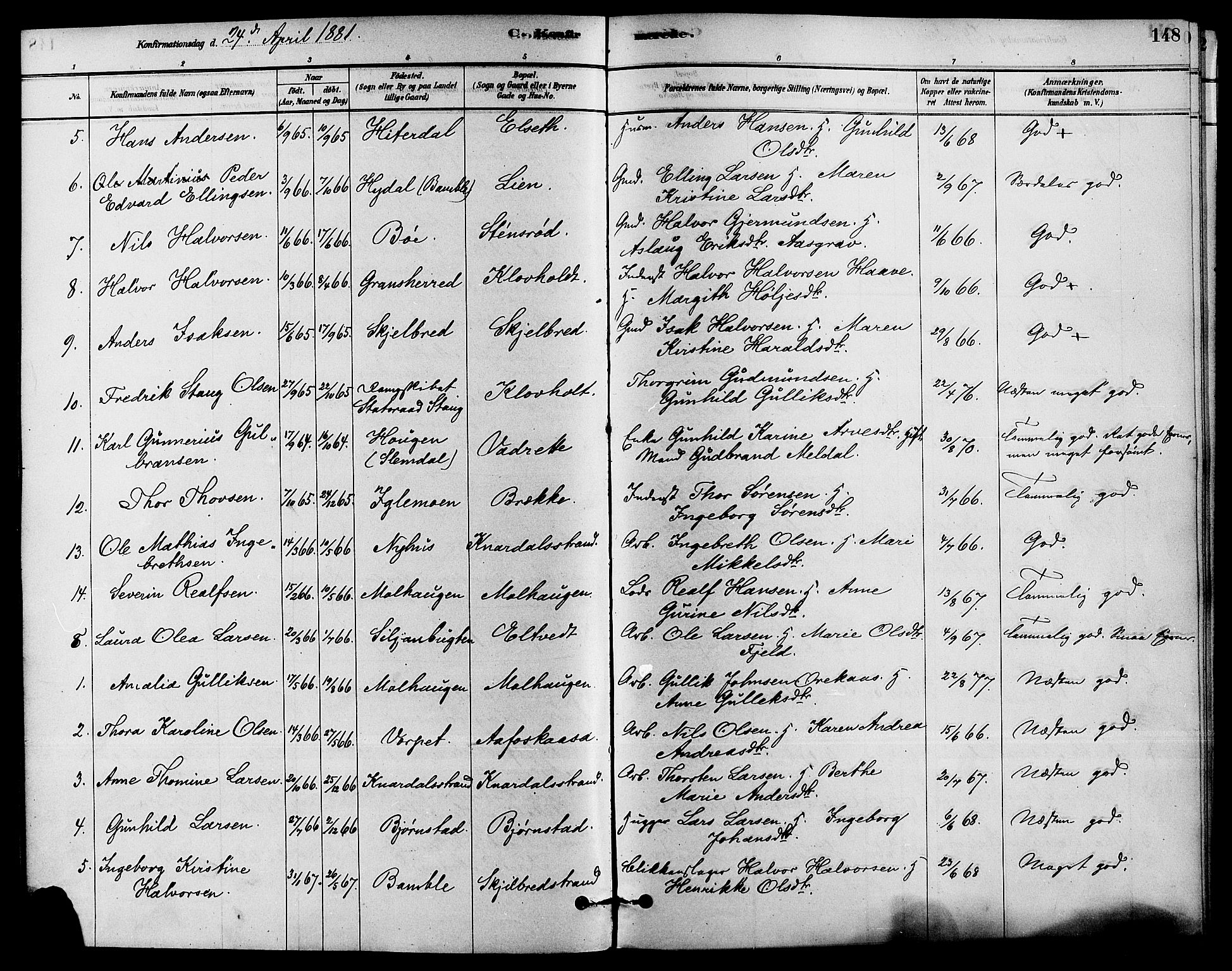 Solum kirkebøker, AV/SAKO-A-306/F/Fa/L0009: Parish register (official) no. I 9, 1877-1887, p. 148