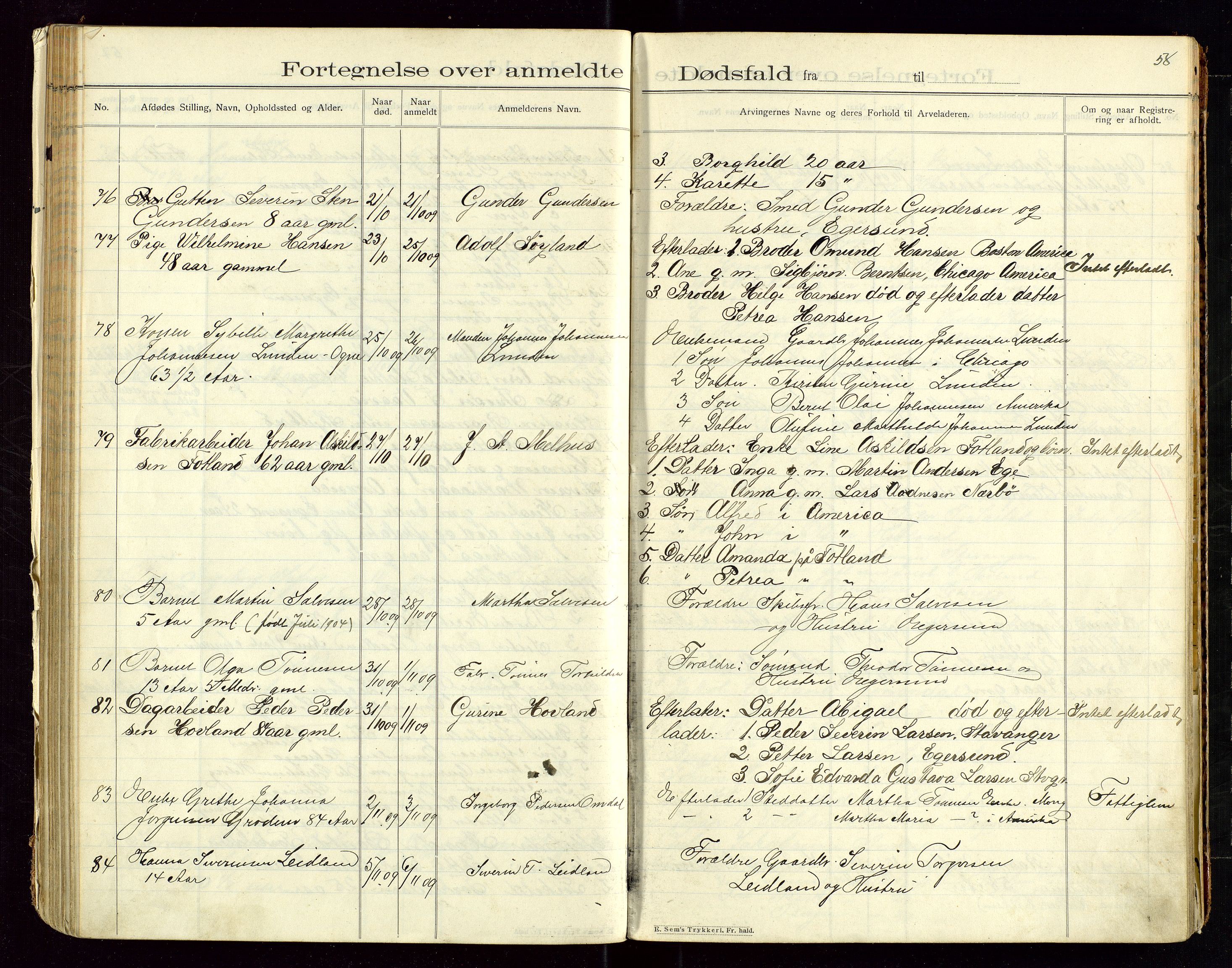 Eigersund lensmannskontor, SAST/A-100171/Gga/L0005: "Dødsfalds-Protokol" m/alfabetisk navneregister, 1905-1913, p. 58
