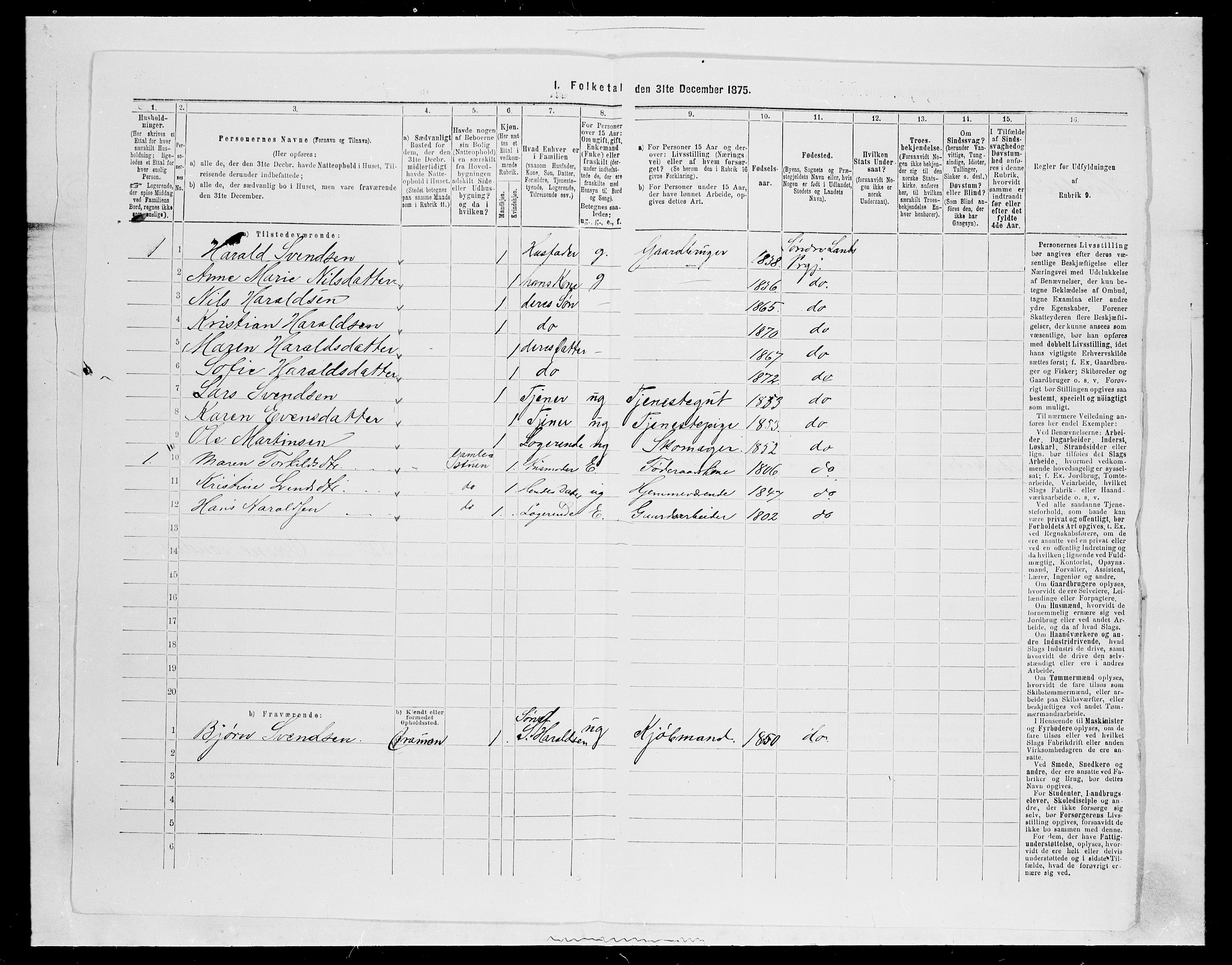 SAH, 1875 census for 0536P Søndre Land, 1875, p. 1187