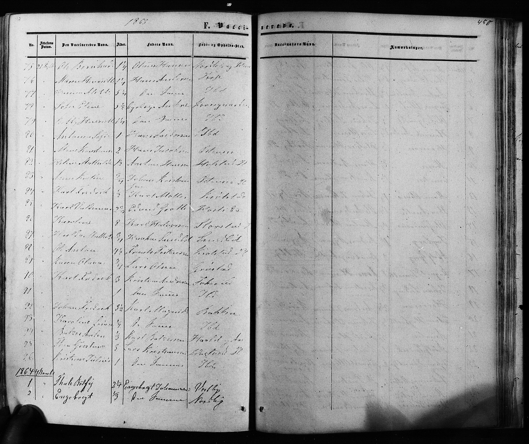 Ås prestekontor Kirkebøker, AV/SAO-A-10894/F/Fa/L0007: Parish register (official) no. I 7, 1854-1870, p. 450