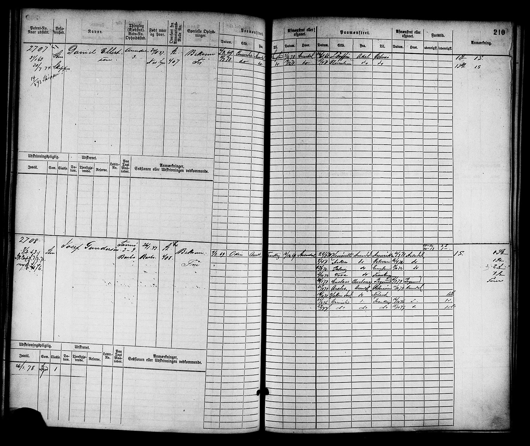 Arendal mønstringskrets, AV/SAK-2031-0012/F/Fb/L0013: Hovedrulle nr 2291-3044, S-11, 1868-1885, p. 214