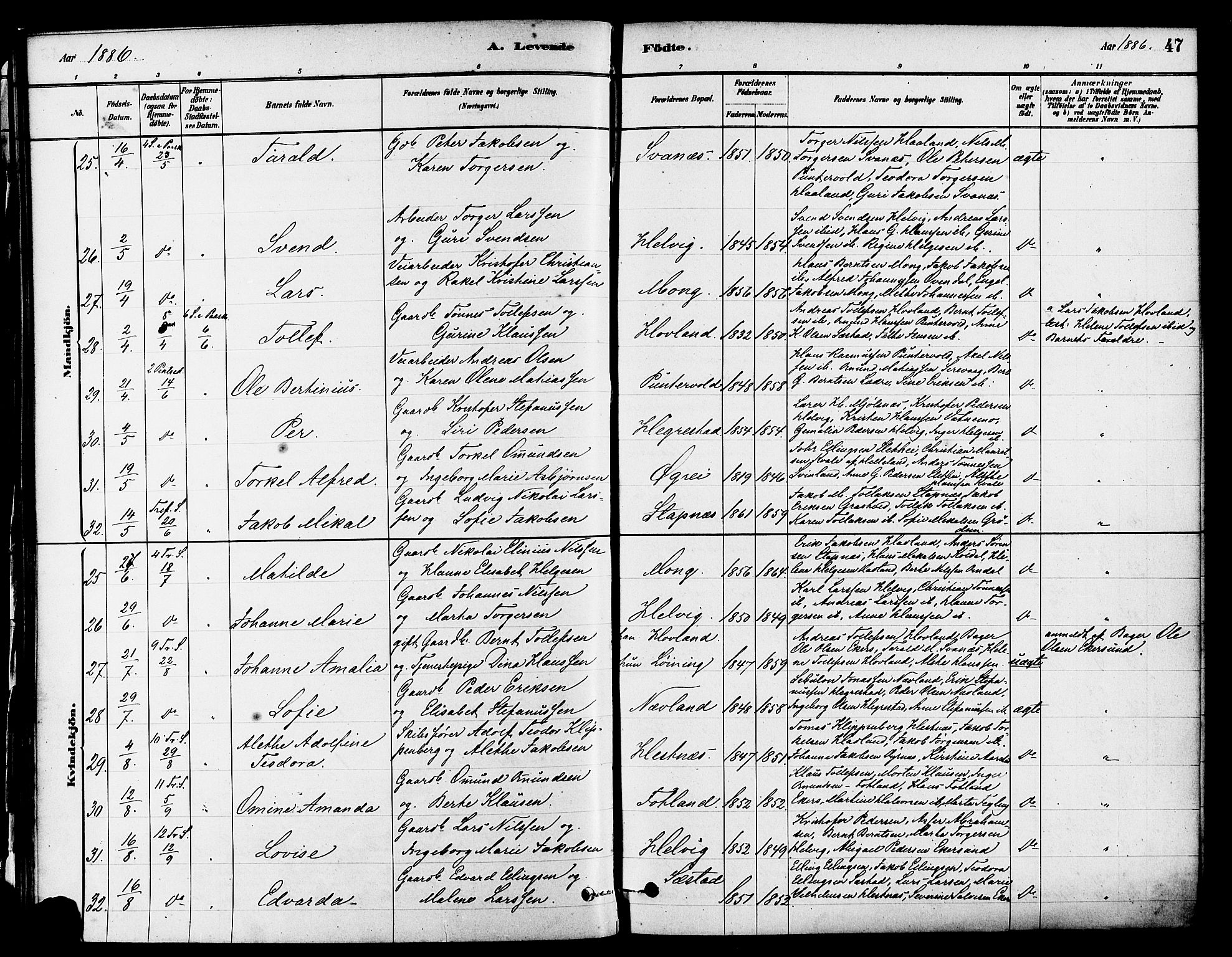 Eigersund sokneprestkontor, SAST/A-101807/S08/L0017: Parish register (official) no. A 14, 1879-1892, p. 47