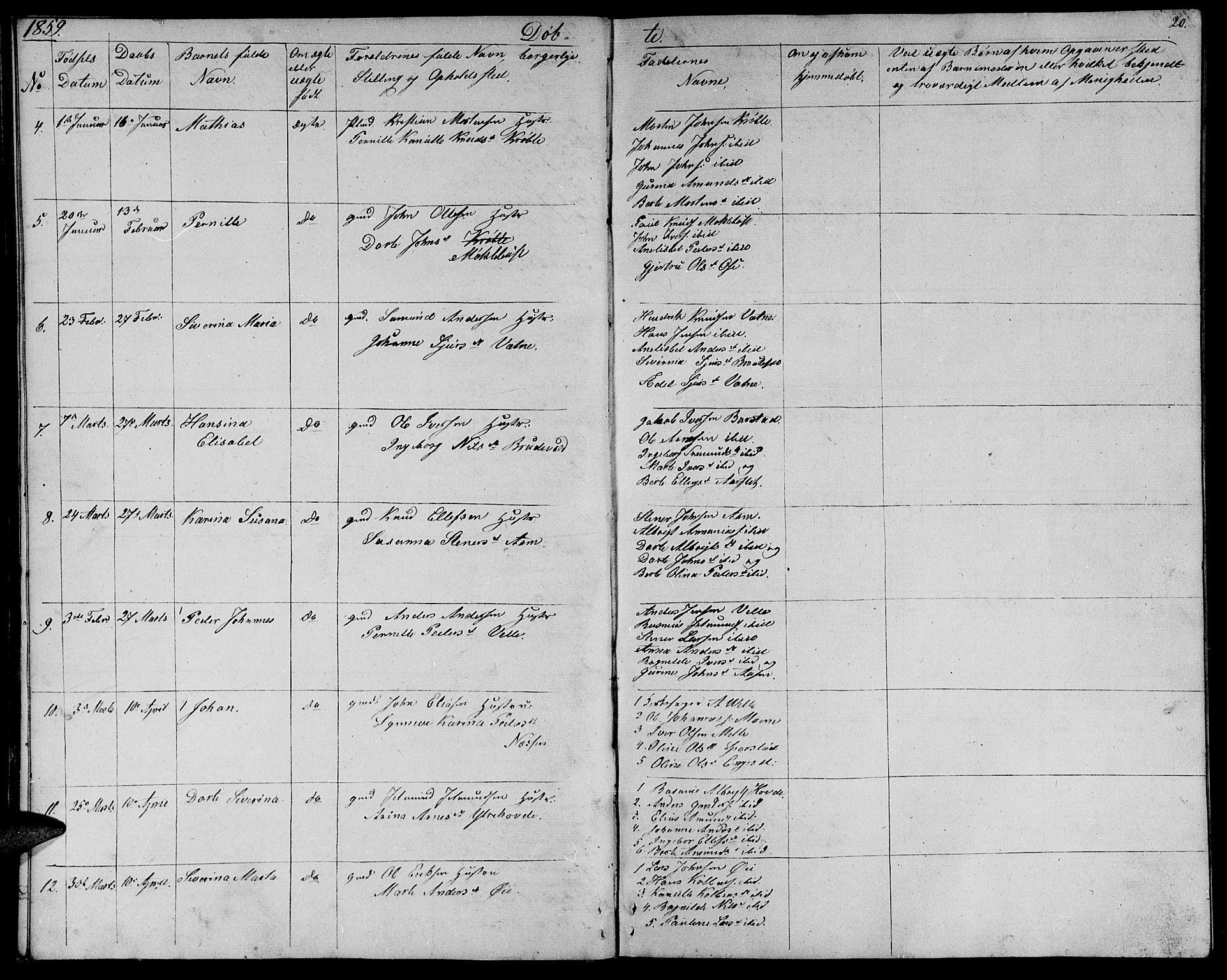 Ministerialprotokoller, klokkerbøker og fødselsregistre - Møre og Romsdal, AV/SAT-A-1454/513/L0187: Parish register (copy) no. 513C01, 1856-1864, p. 20