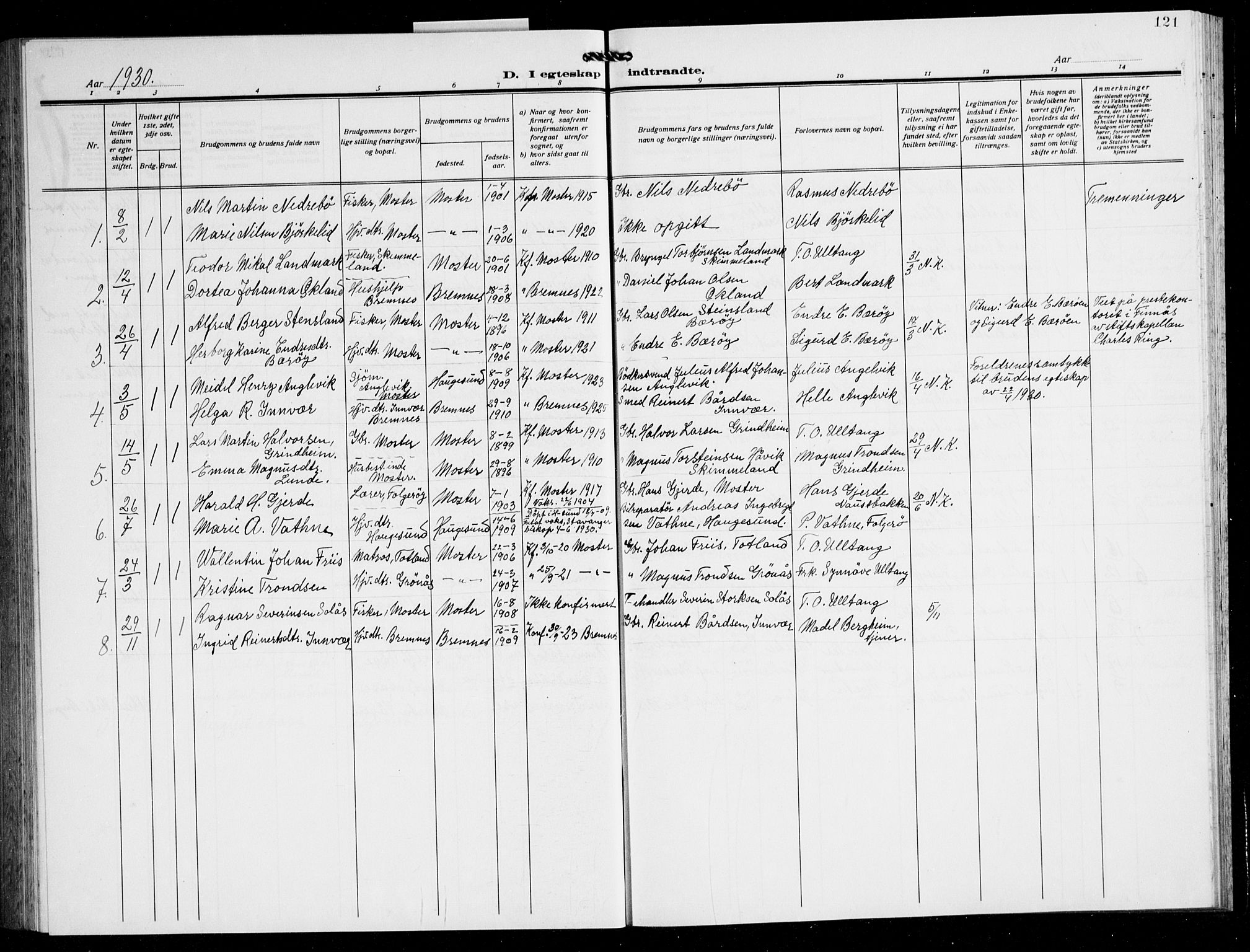 Finnås sokneprestembete, SAB/A-99925/H/Ha/Hab/Haba/L0005: Parish register (copy) no. A 5, 1924-1945, p. 121