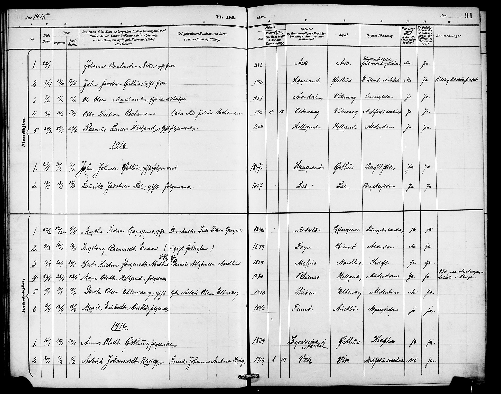 Rennesøy sokneprestkontor, AV/SAST-A -101827/H/Ha/Hab/L0010: Parish register (copy) no. B 9, 1890-1918, p. 91