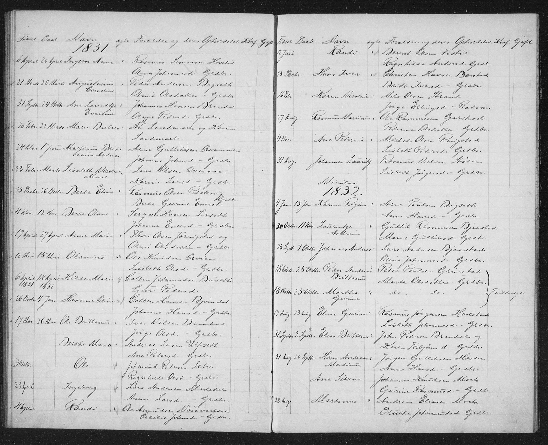 Ministerialprotokoller, klokkerbøker og fødselsregistre - Møre og Romsdal, AV/SAT-A-1454/509/L0117: Parish register (official) no. 509D01, 1754-1832