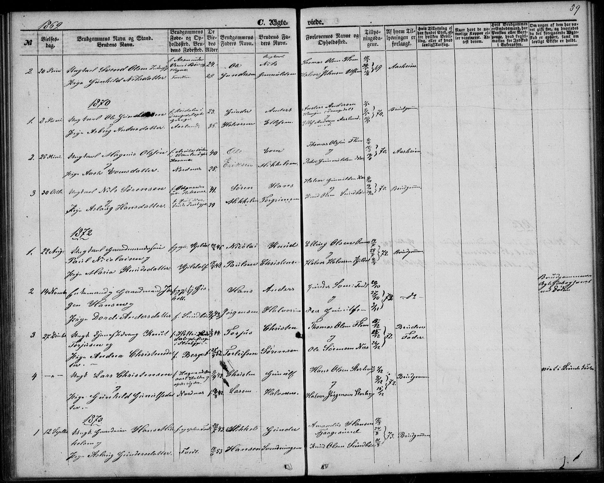 Lunde kirkebøker, SAKO/A-282/F/Fb/L0002: Parish register (official) no. II 2, 1861-1881, p. 59