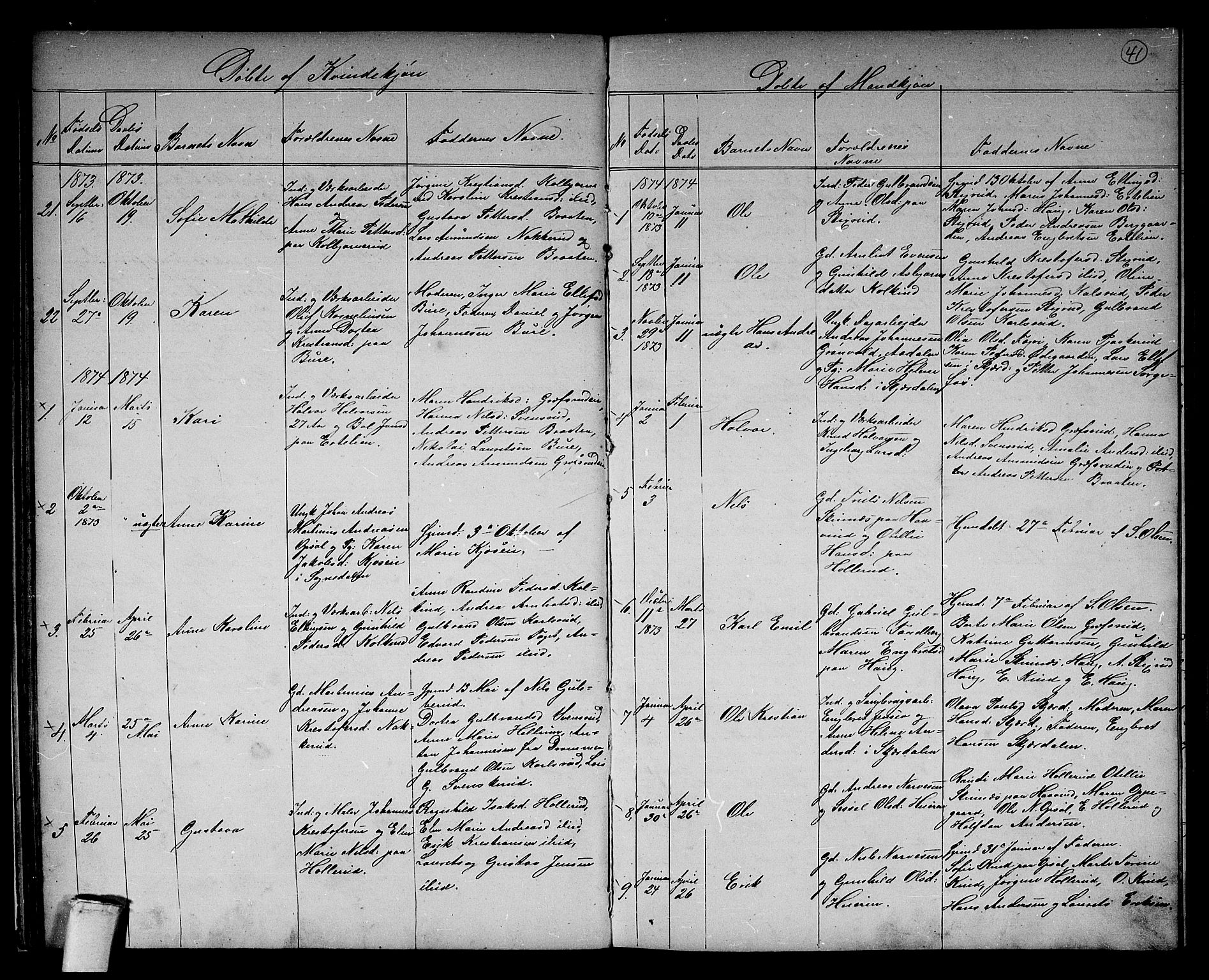 Hole kirkebøker, SAKO/A-228/G/Gb/L0001: Parish register (copy) no. II 1, 1859-1878, p. 41