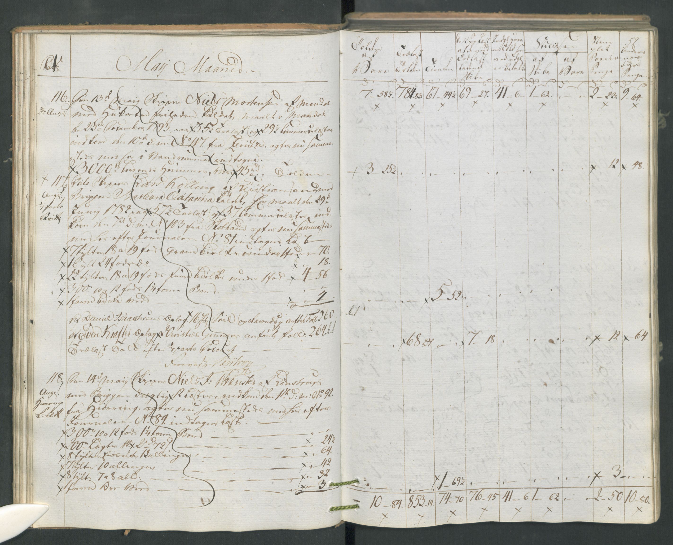 Generaltollkammeret, tollregnskaper, AV/RA-EA-5490/R16/L0120/0001: Tollregnskaper Kristiansand / Utgående tollbok, 1794, p. 51b-52a