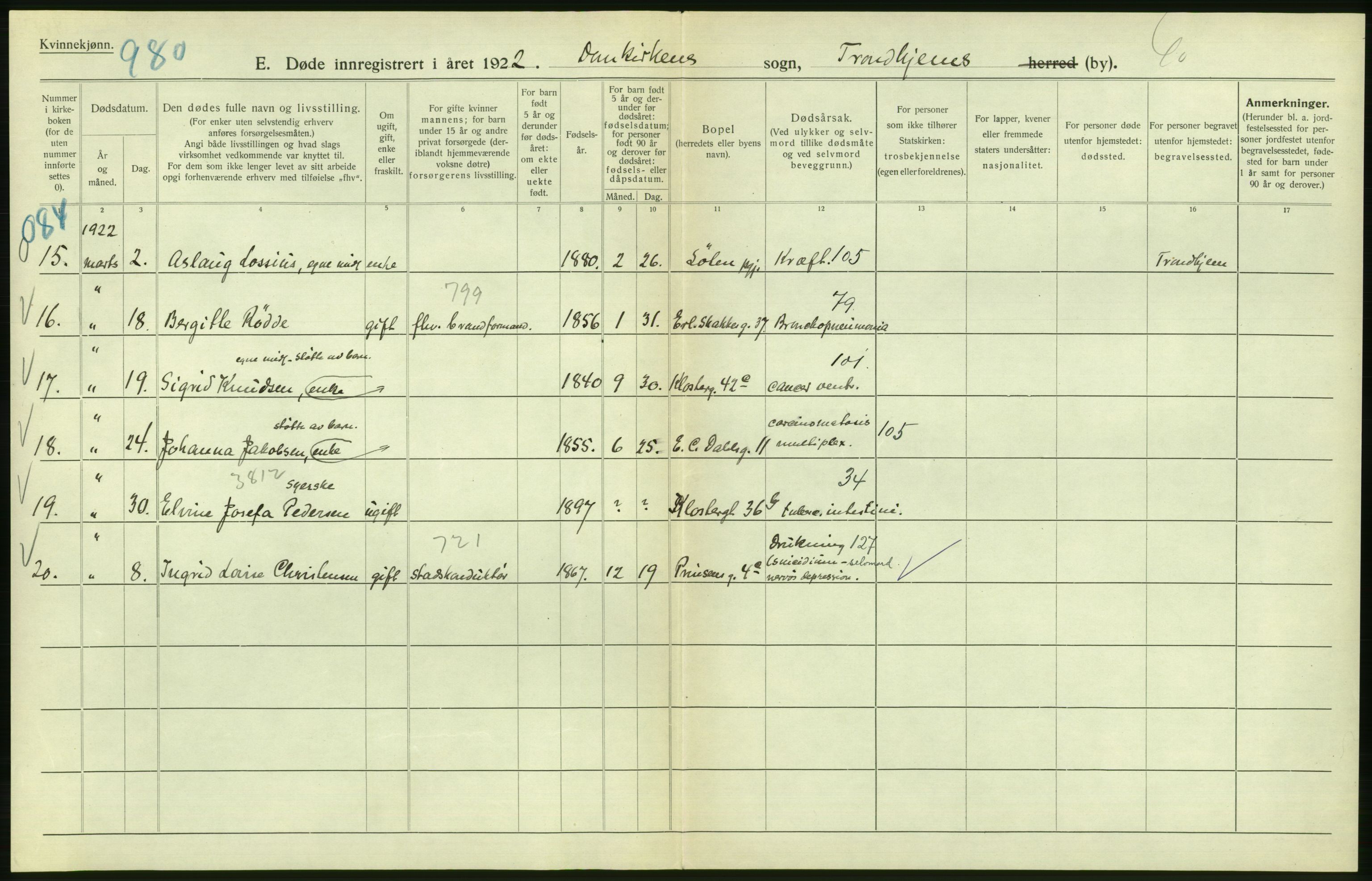 Statistisk sentralbyrå, Sosiodemografiske emner, Befolkning, AV/RA-S-2228/D/Df/Dfc/Dfcb/L0040: Trondheim: Gifte, døde, dødfødte., 1922, p. 212