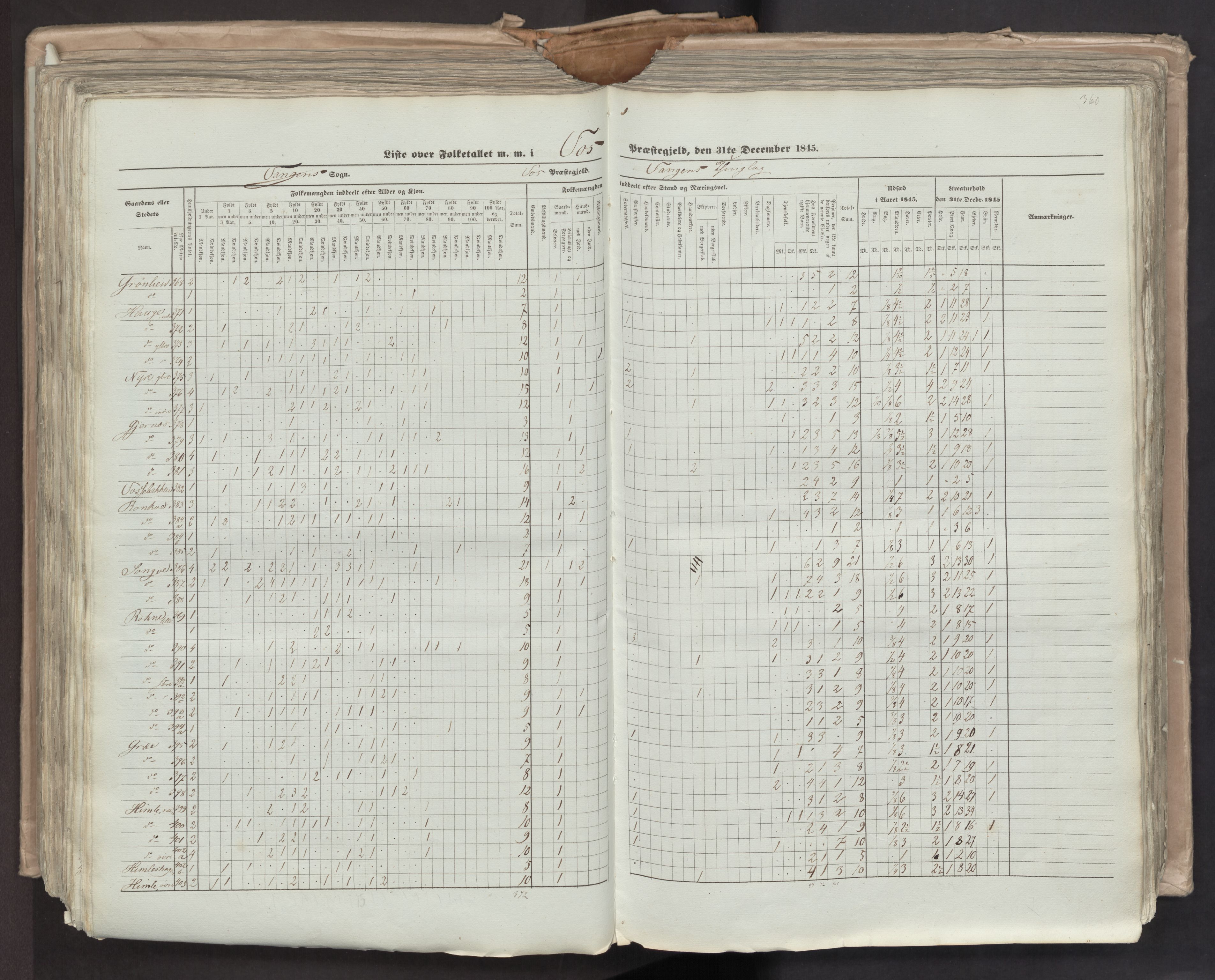 RA, Census 1845, vol. 7: Søndre Bergenhus amt og Nordre Bergenhus amt, 1845, p. 360