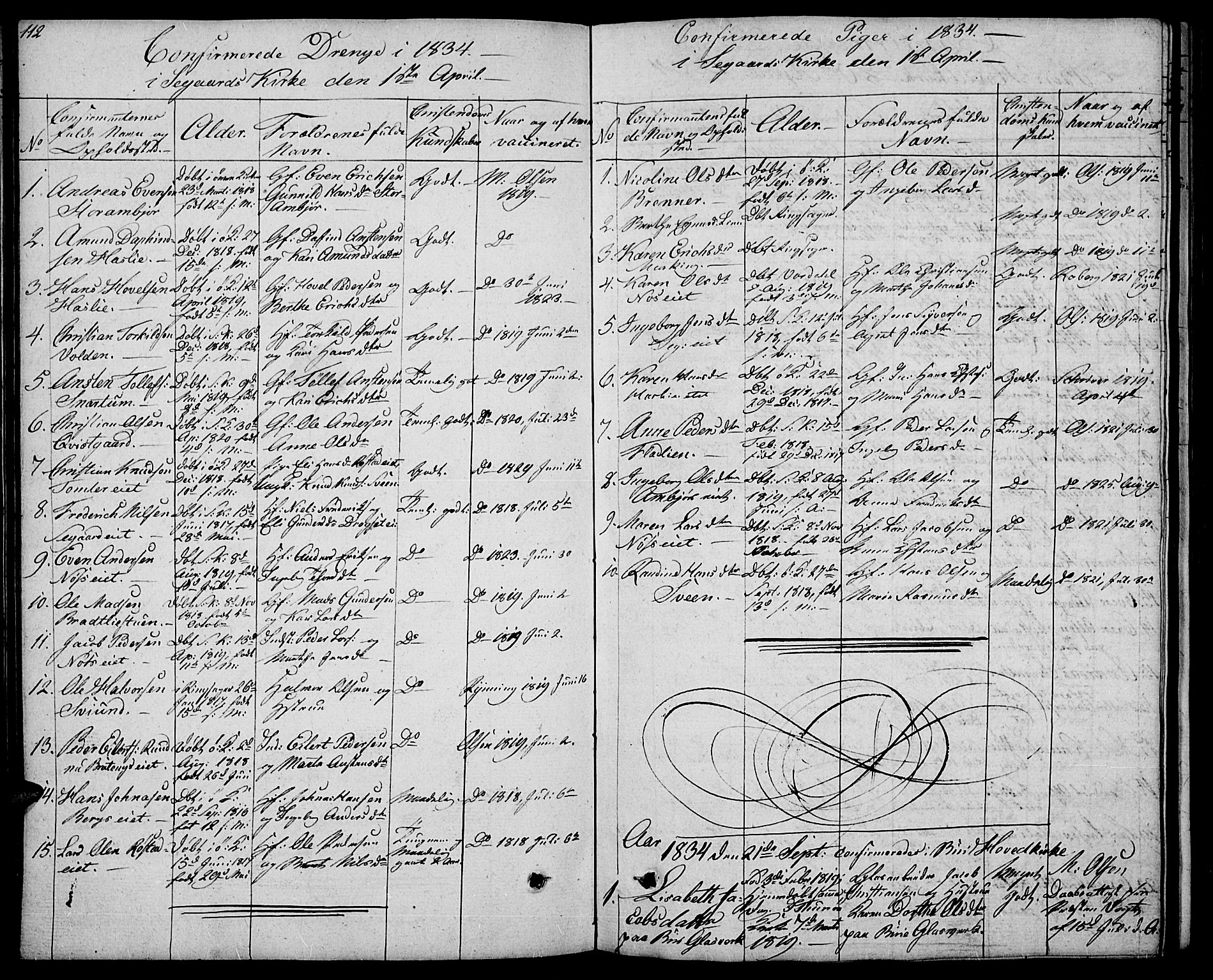 Biri prestekontor, SAH/PREST-096/H/Ha/Hab/L0002: Parish register (copy) no. 2, 1828-1842, p. 112