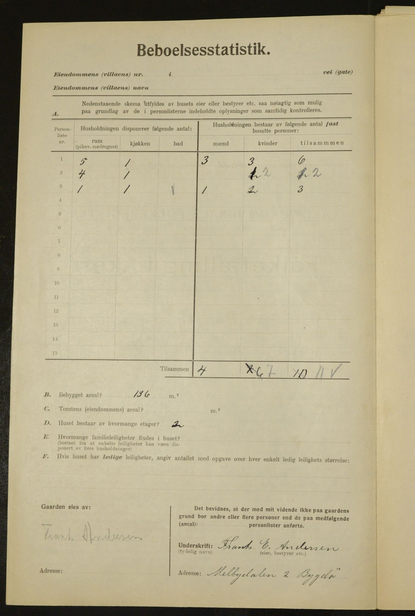 , Municipal Census 1923 for Aker, 1923, p. 4740