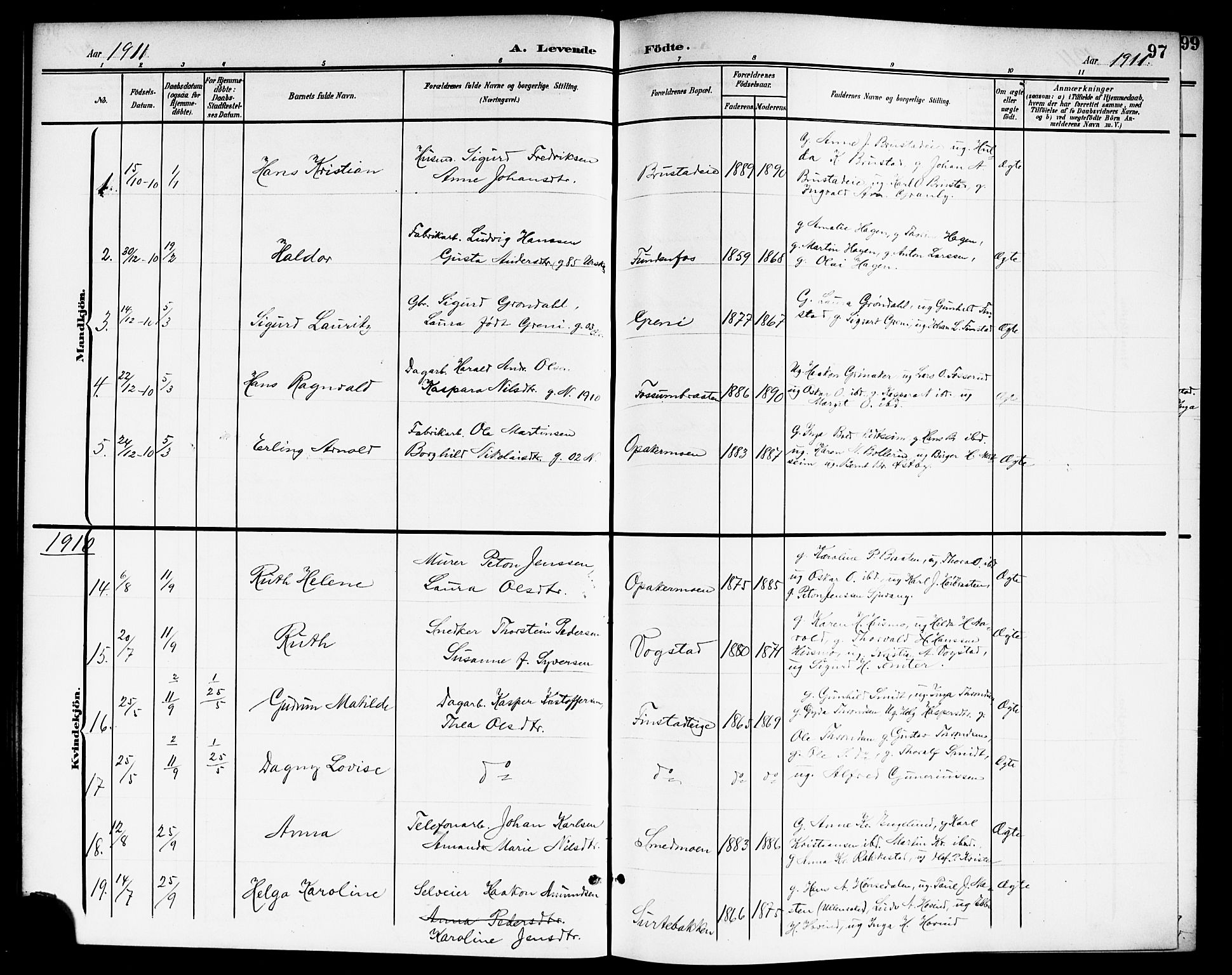 Nes prestekontor Kirkebøker, SAO/A-10410/G/Ga/L0002: Parish register (copy) no. I 2, 1901-1912, p. 97
