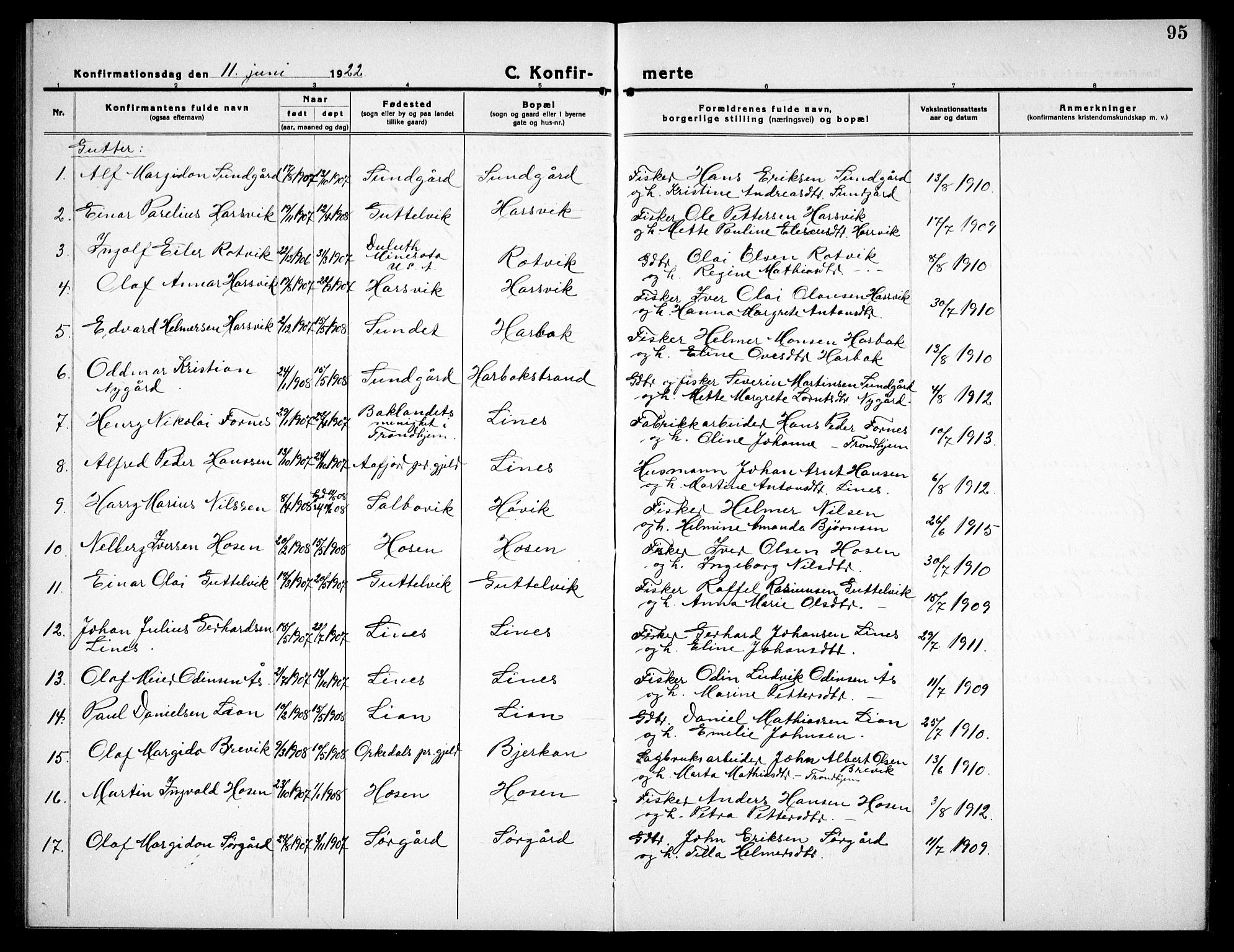 Ministerialprotokoller, klokkerbøker og fødselsregistre - Sør-Trøndelag, SAT/A-1456/656/L0696: Parish register (copy) no. 656C02, 1921-1937, p. 95