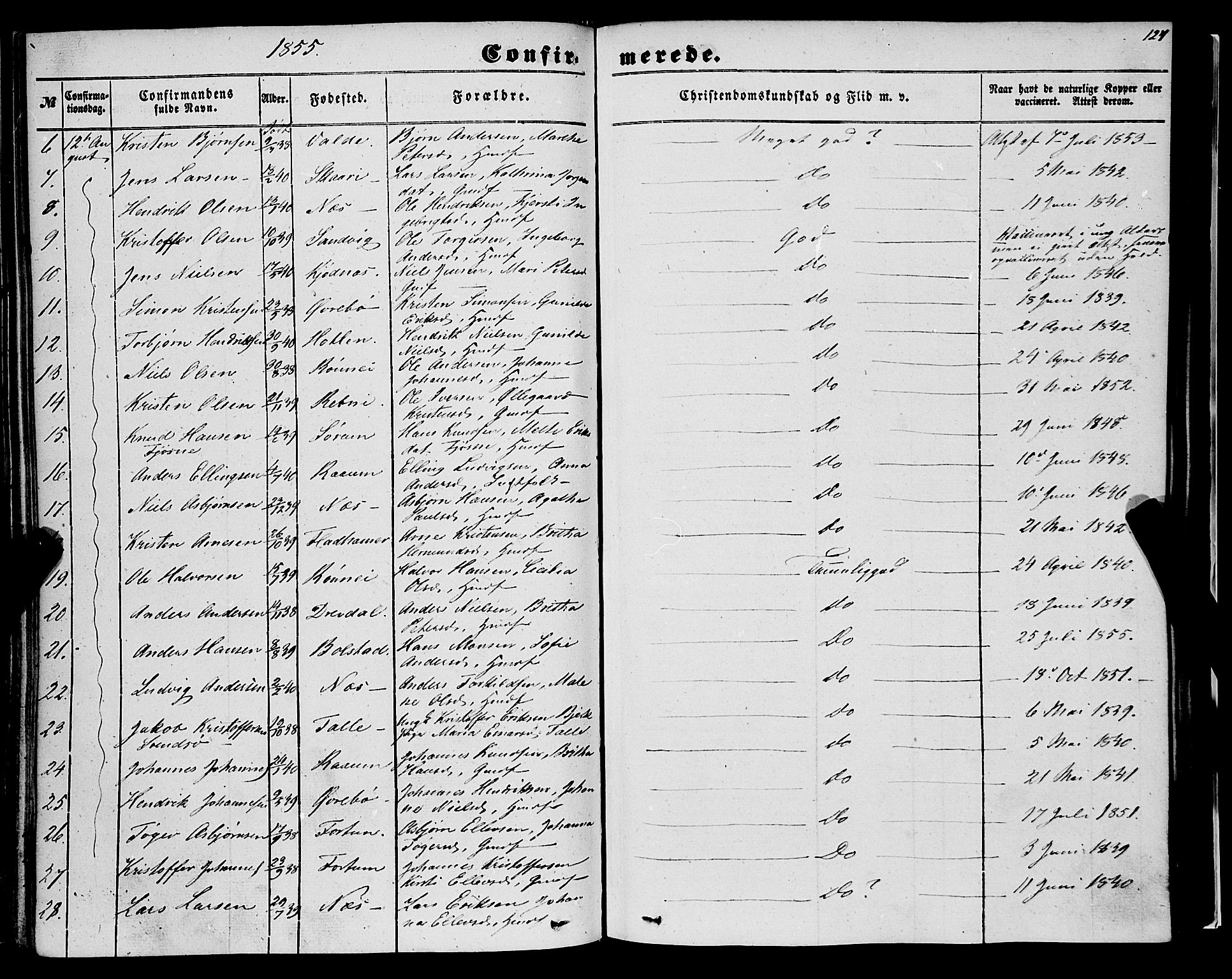 Luster sokneprestembete, AV/SAB-A-81101/H/Haa/Haaa/L0007: Parish register (official) no. A 7, 1849-1859, p. 124