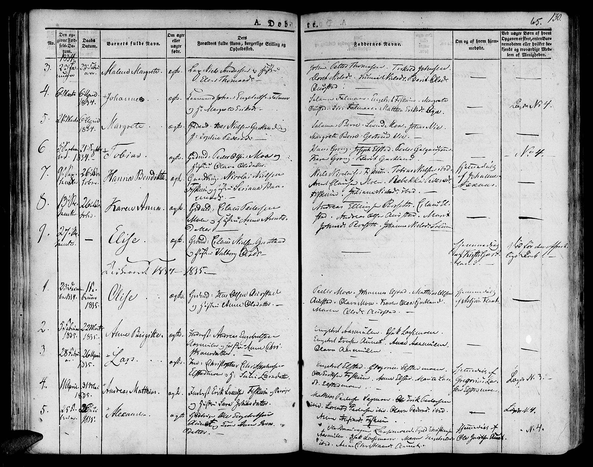 Ministerialprotokoller, klokkerbøker og fødselsregistre - Nord-Trøndelag, SAT/A-1458/758/L0510: Parish register (official) no. 758A01 /3, 1821-1841, p. 65