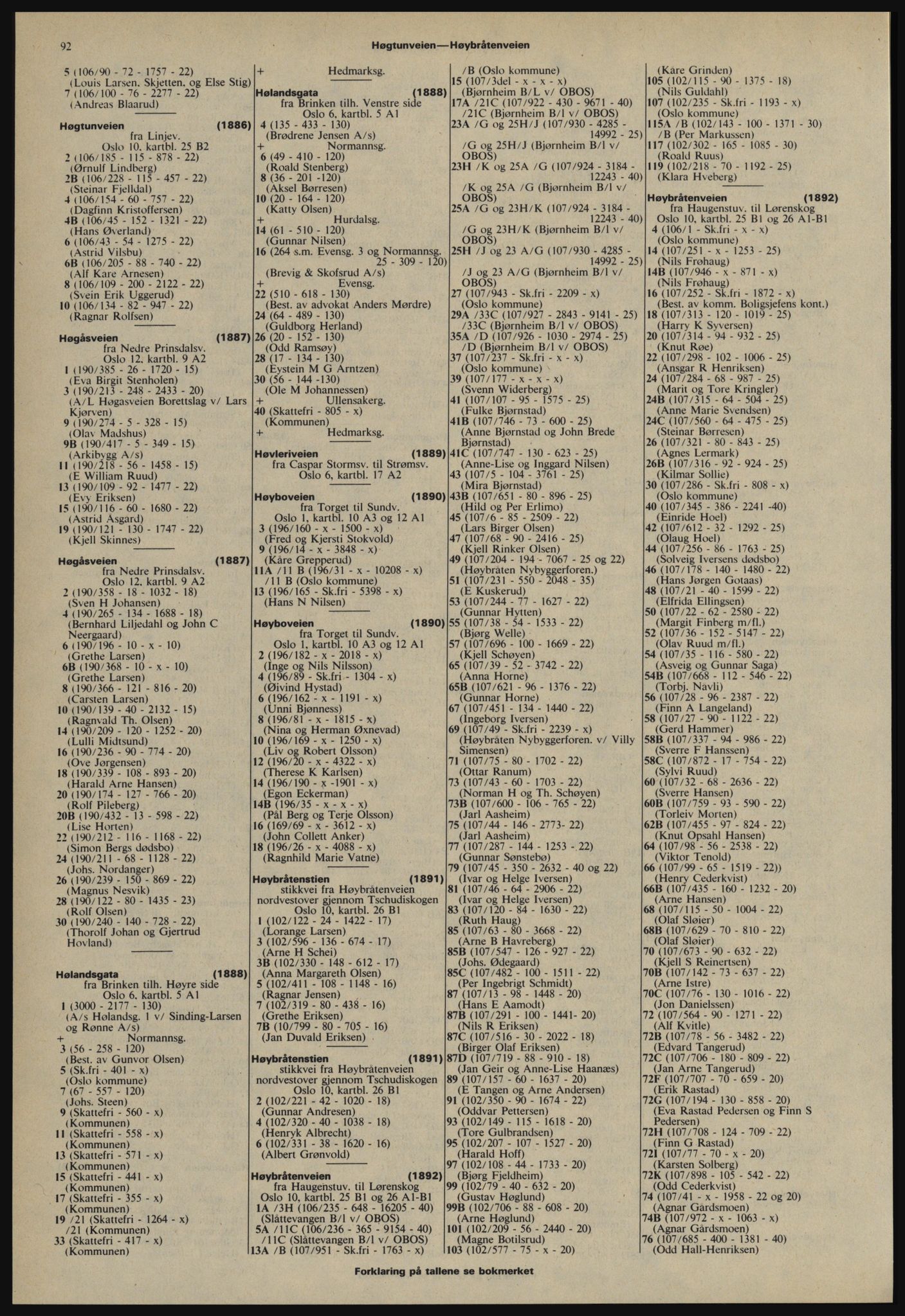 Kristiania/Oslo adressebok, PUBL/-, 1978-1979, p. 92