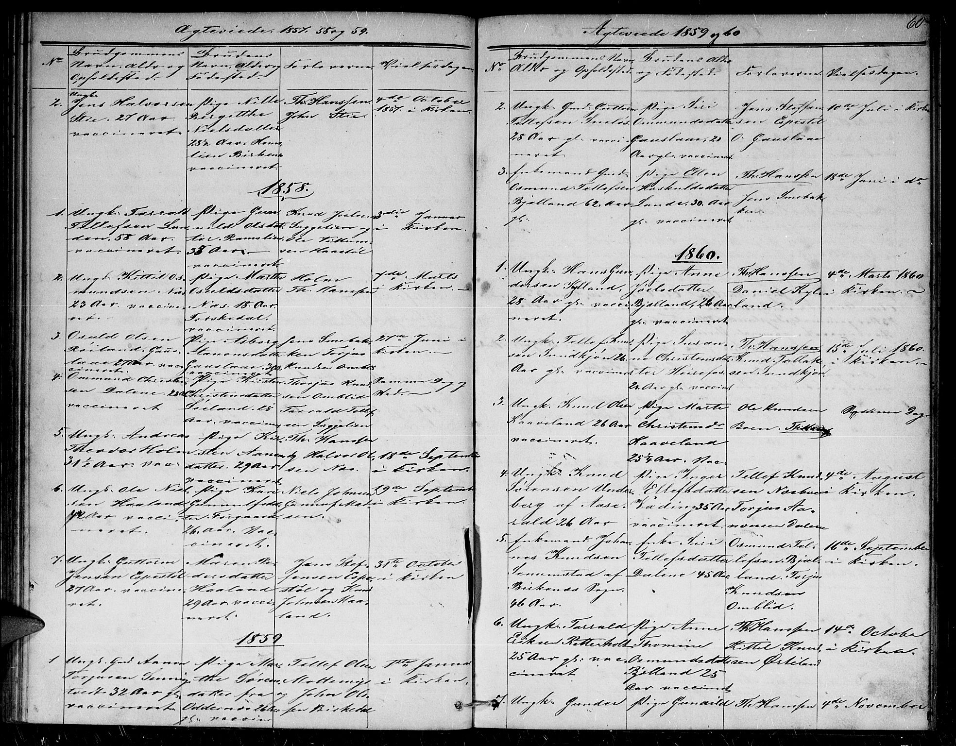 Herefoss sokneprestkontor, AV/SAK-1111-0019/F/Fb/Fba/L0001: Parish register (copy) no. B 1, 1851-1868, p. 60