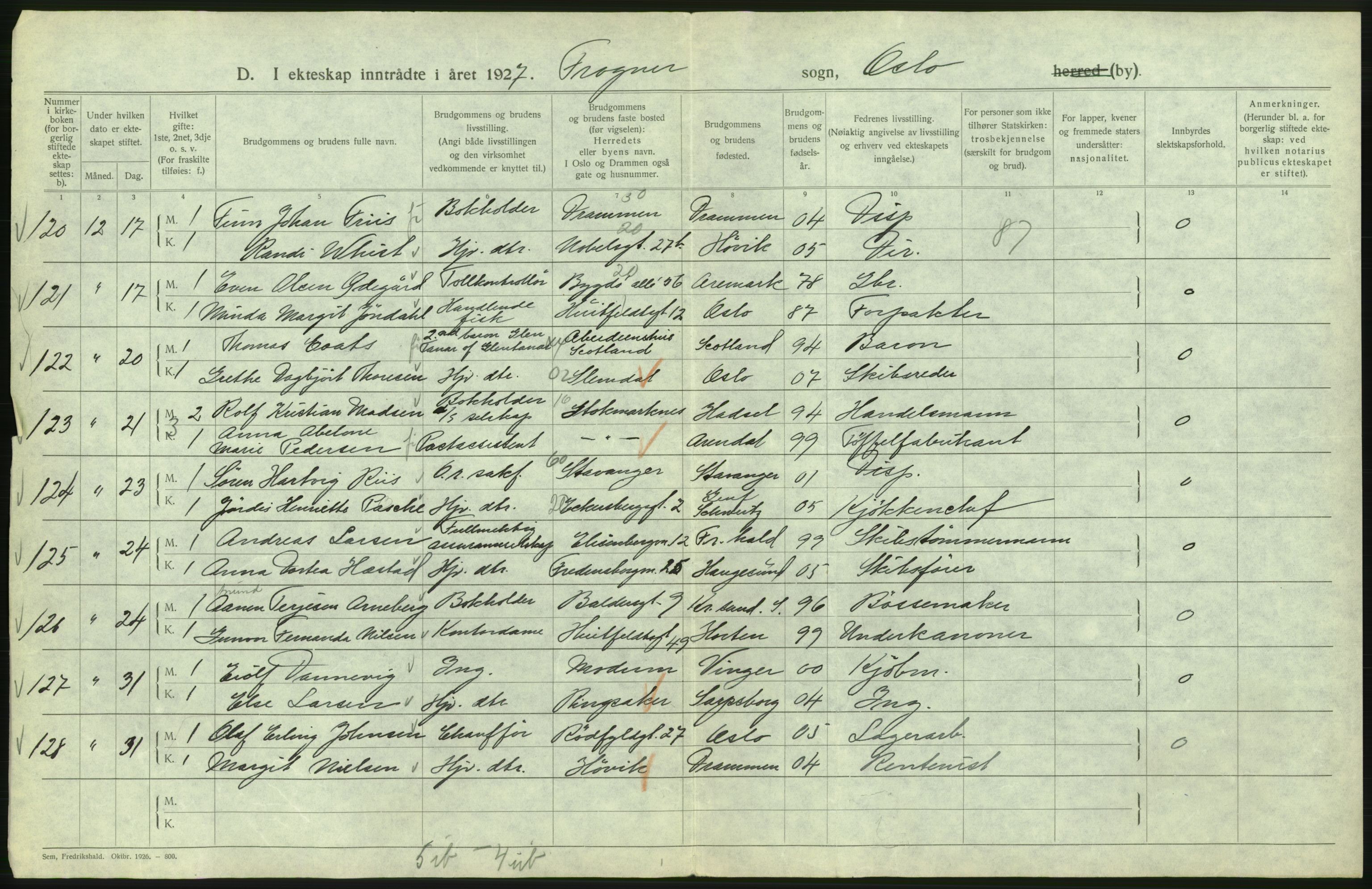 Statistisk sentralbyrå, Sosiodemografiske emner, Befolkning, AV/RA-S-2228/D/Df/Dfc/Dfcg/L0008: Oslo: Gifte, 1927, p. 198