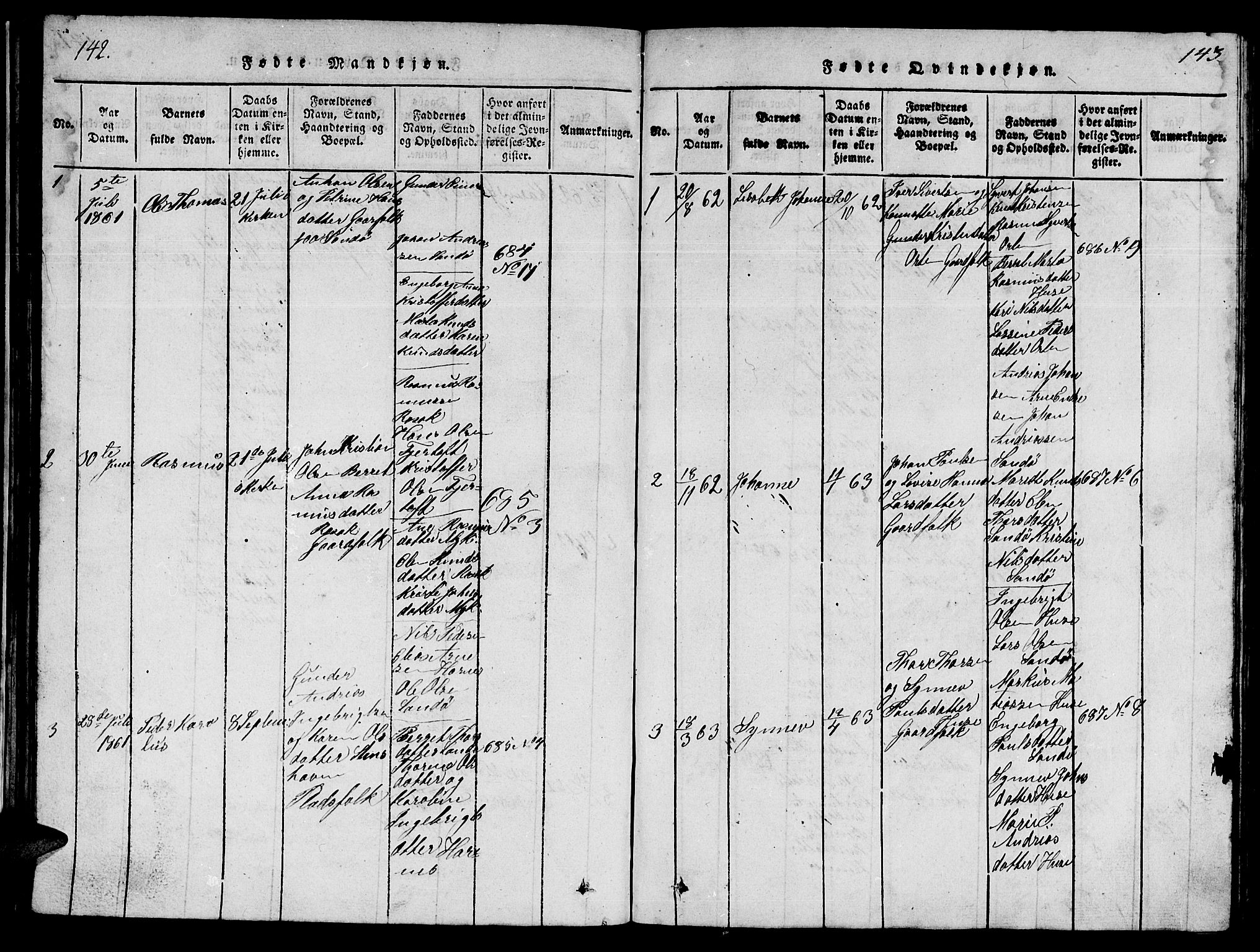 Ministerialprotokoller, klokkerbøker og fødselsregistre - Møre og Romsdal, AV/SAT-A-1454/561/L0731: Parish register (copy) no. 561C01, 1817-1867, p. 142-143