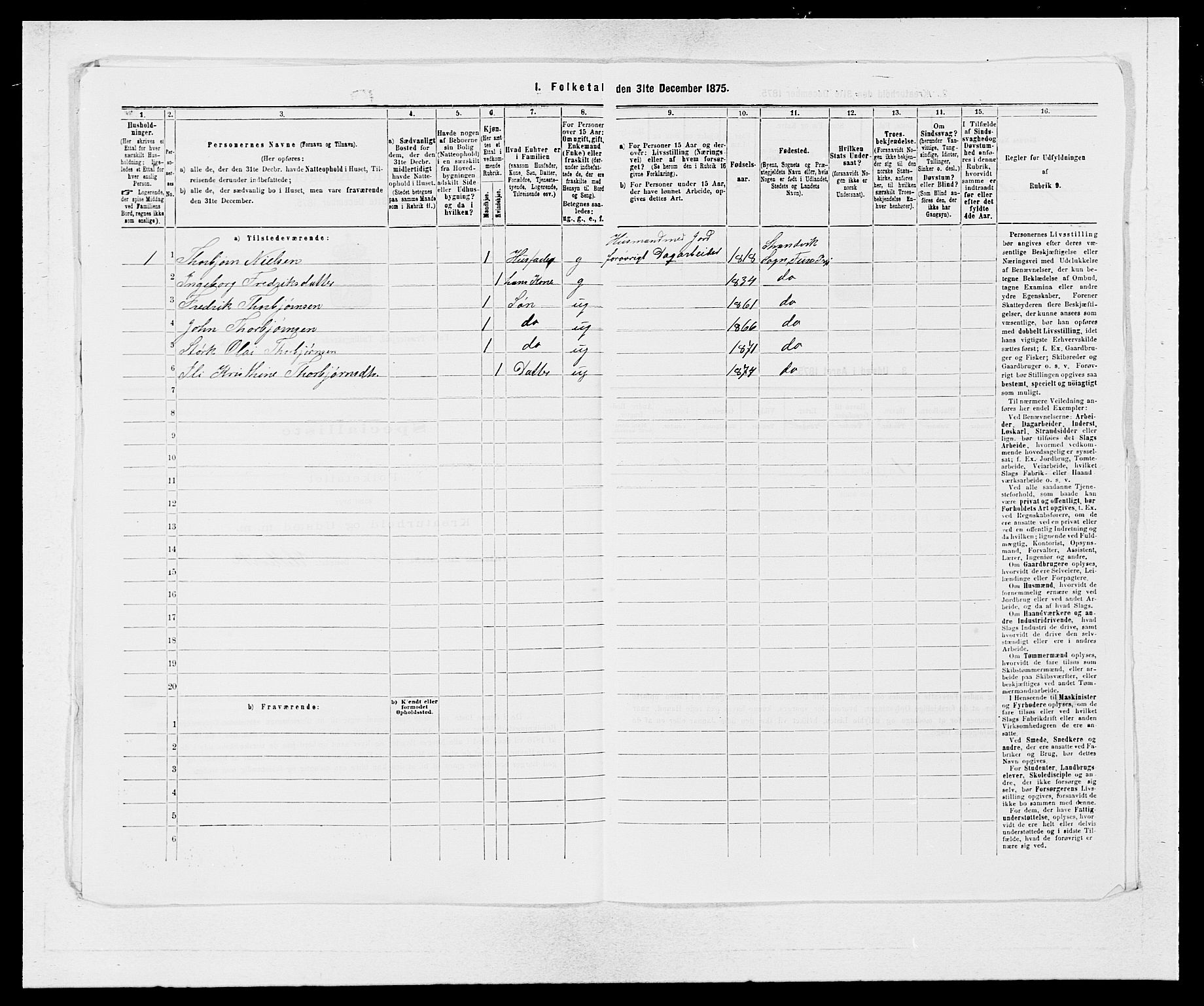 SAB, 1875 census for 1241P Fusa, 1875, p. 871