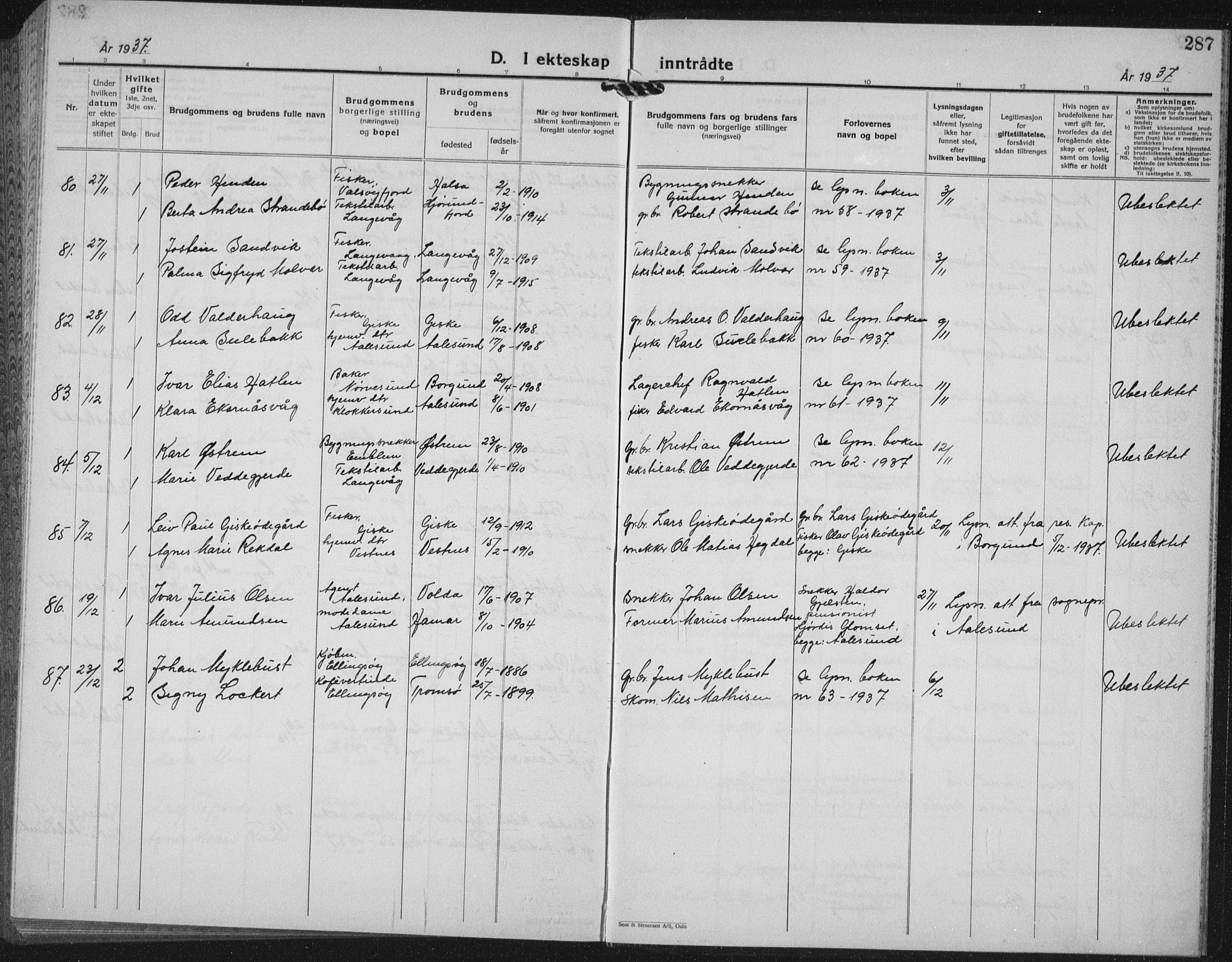 Ministerialprotokoller, klokkerbøker og fødselsregistre - Møre og Romsdal, AV/SAT-A-1454/528/L0436: Parish register (copy) no. 528C17, 1927-1939, p. 287