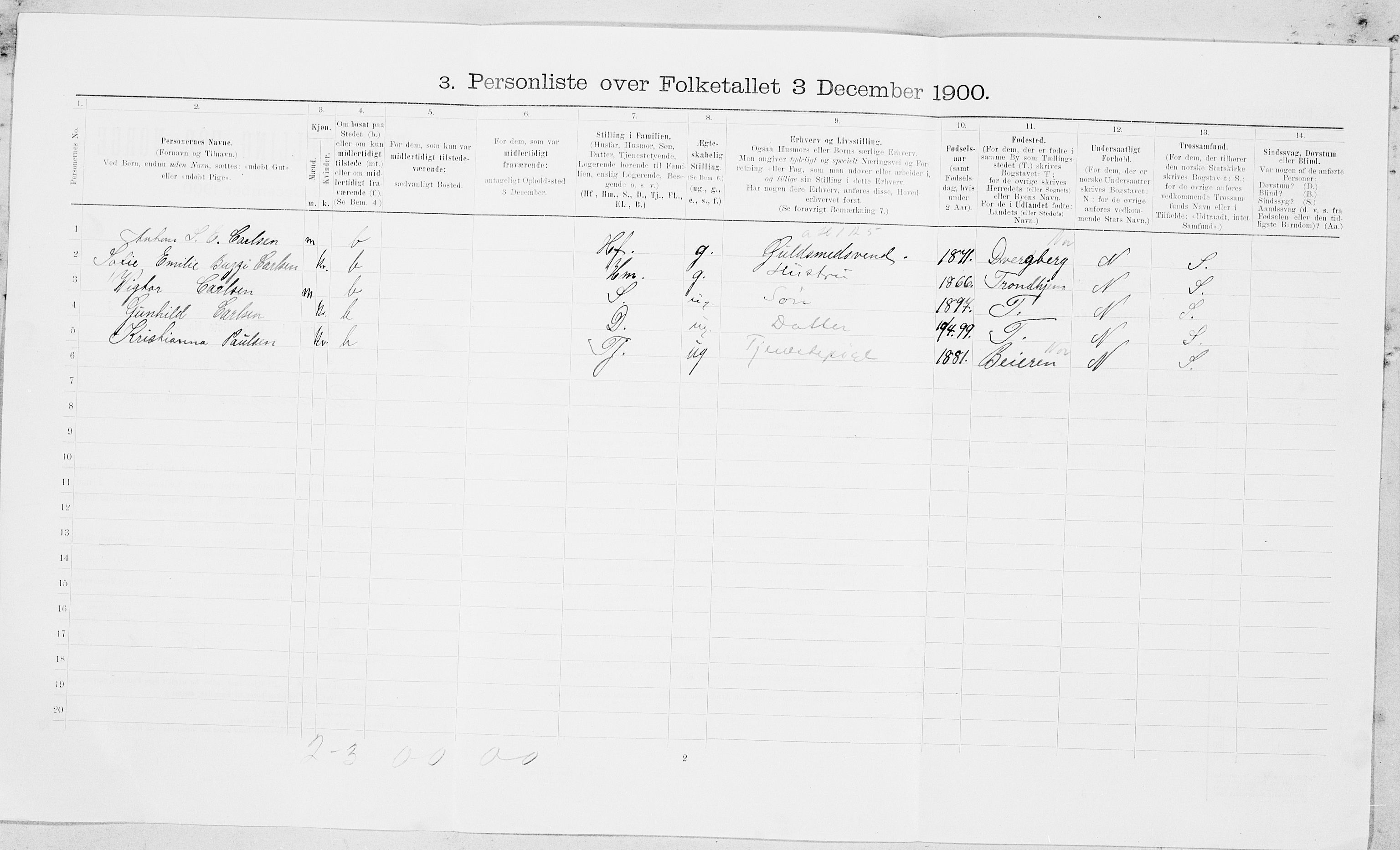 SAT, 1900 census for Bodø, 1900, p. 1229