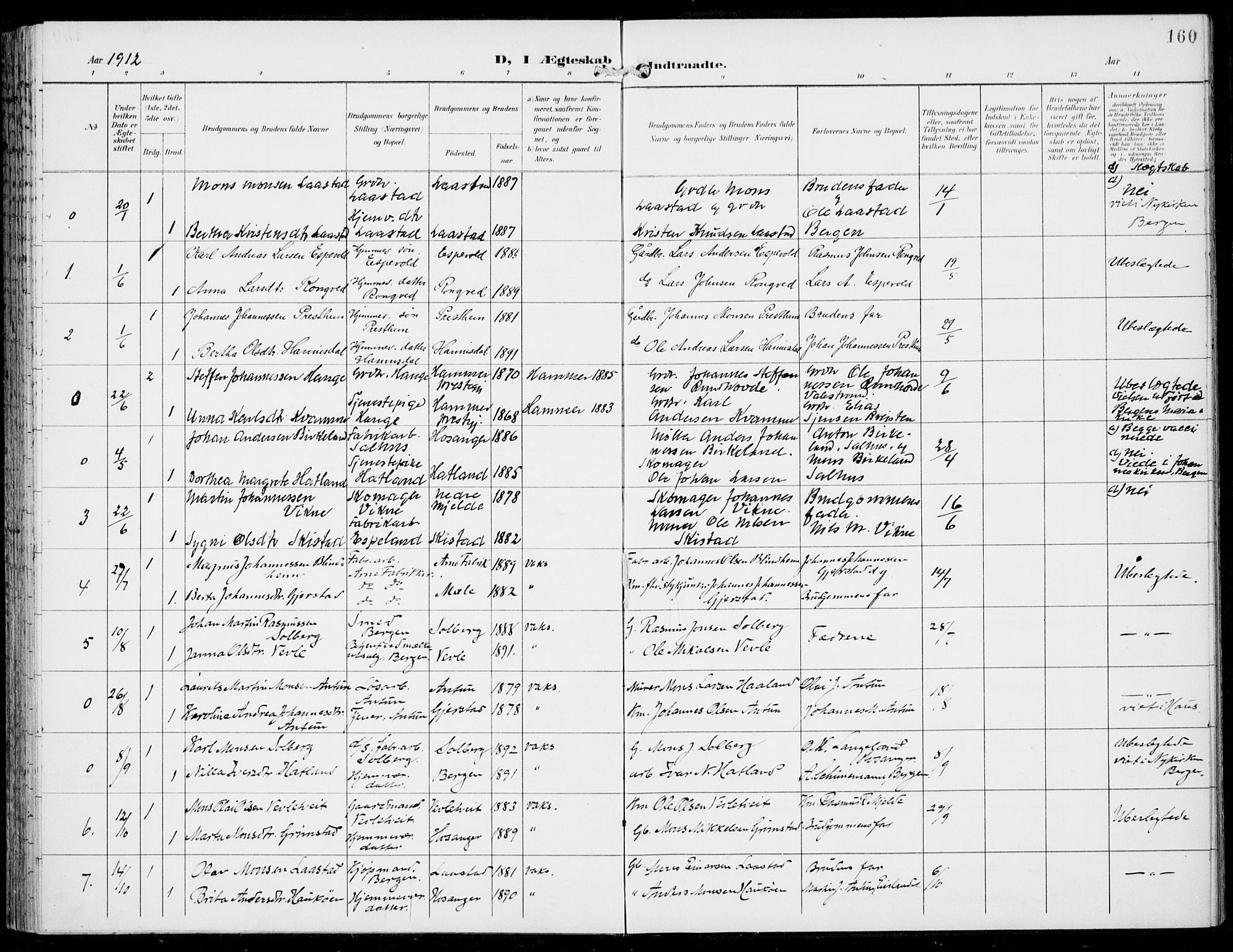 Haus sokneprestembete, AV/SAB-A-75601/H/Haa: Parish register (official) no. C  2, 1900-1915, p. 160