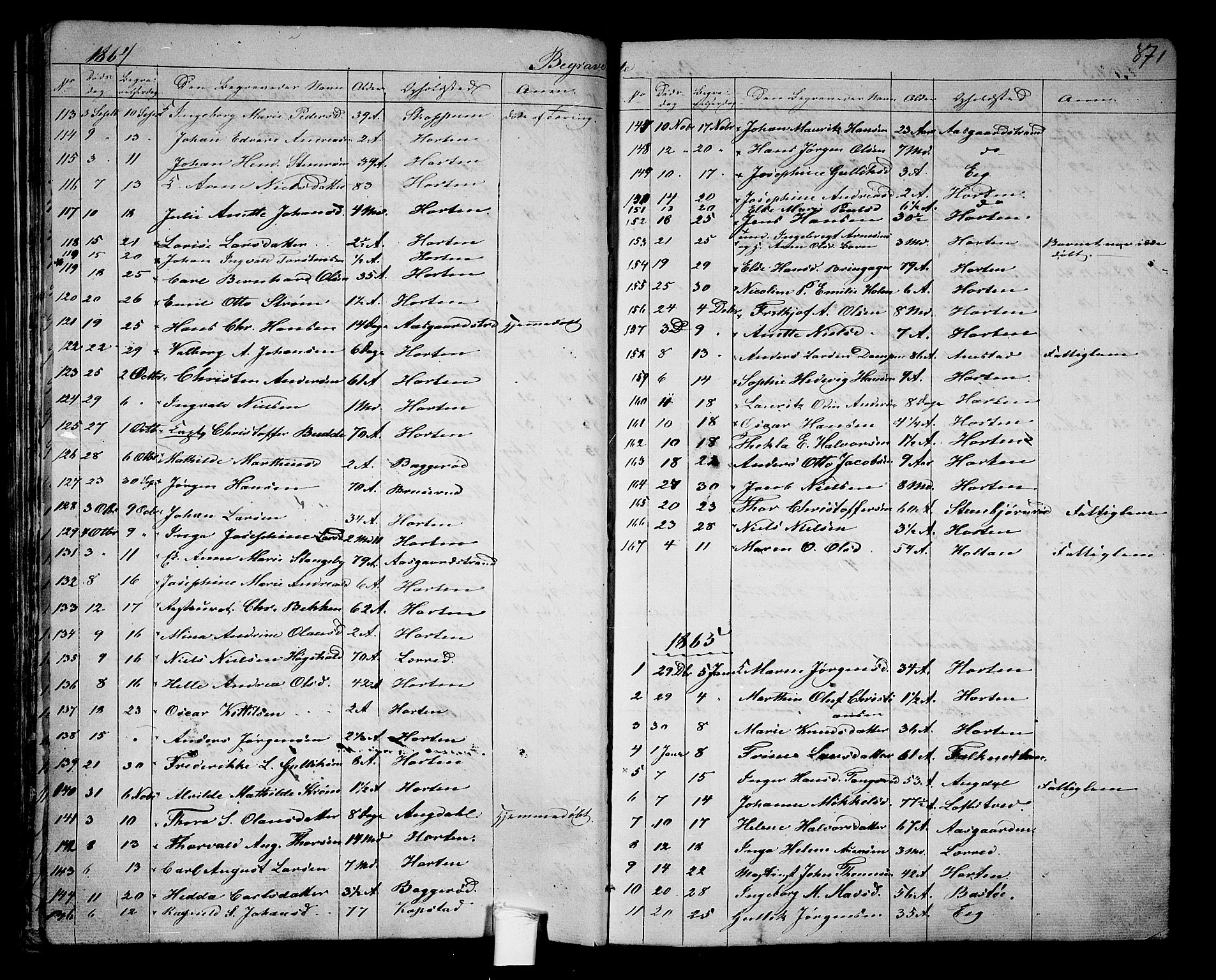 Borre kirkebøker, AV/SAKO-A-338/G/Ga/L0002: Parish register (copy) no. I 2, 1852-1871, p. 371