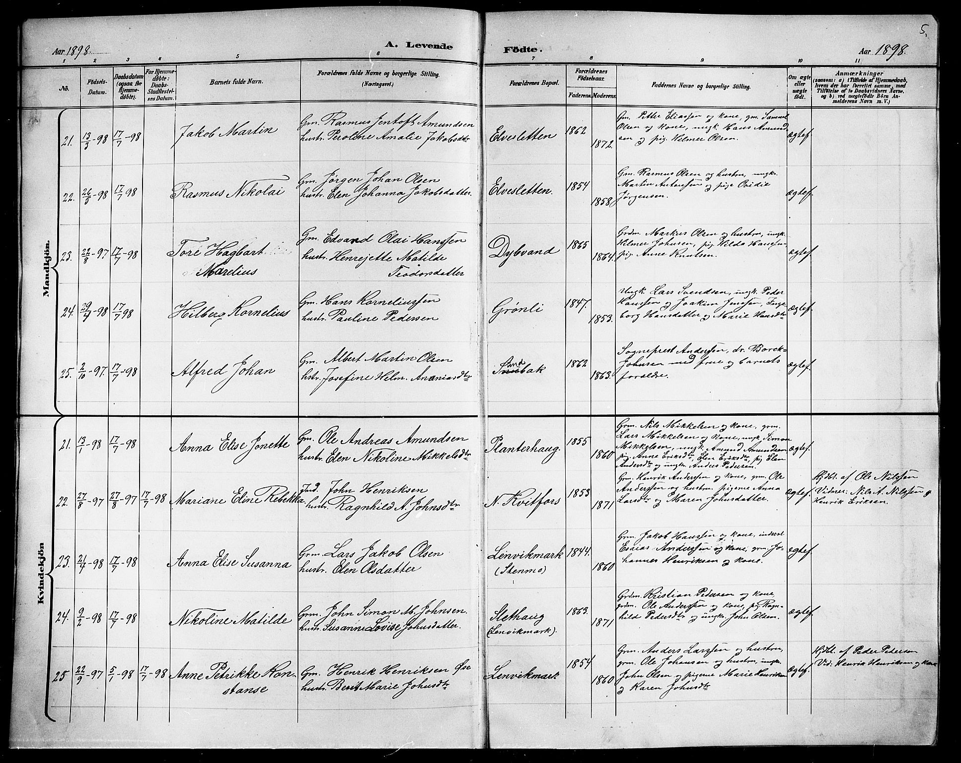 Ministerialprotokoller, klokkerbøker og fødselsregistre - Nordland, AV/SAT-A-1459/863/L0915: Parish register (copy) no. 863C05, 1898-1907, p. 5