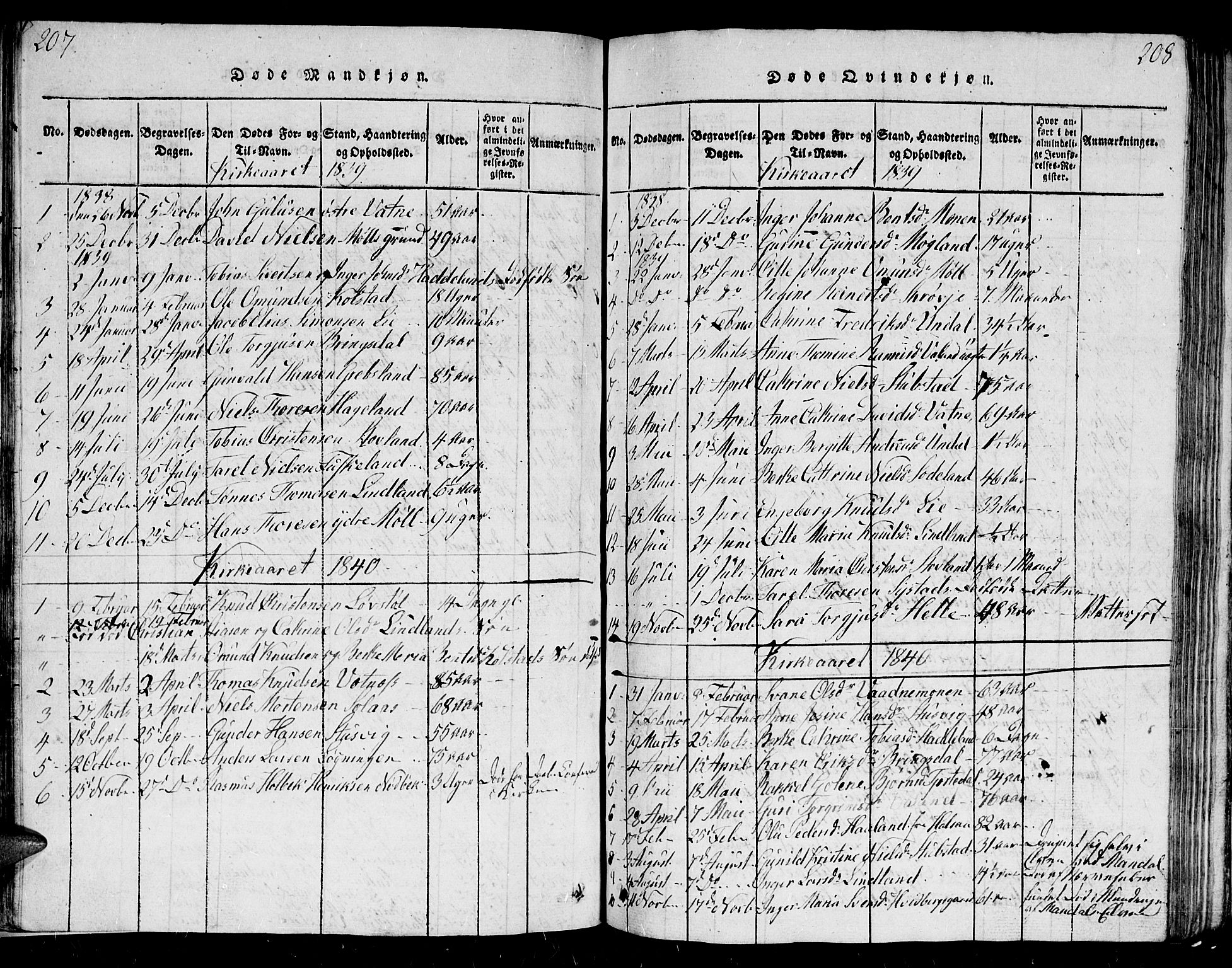 Holum sokneprestkontor, AV/SAK-1111-0022/F/Fb/Fba/L0002: Parish register (copy) no. B 2, 1820-1849, p. 207-208