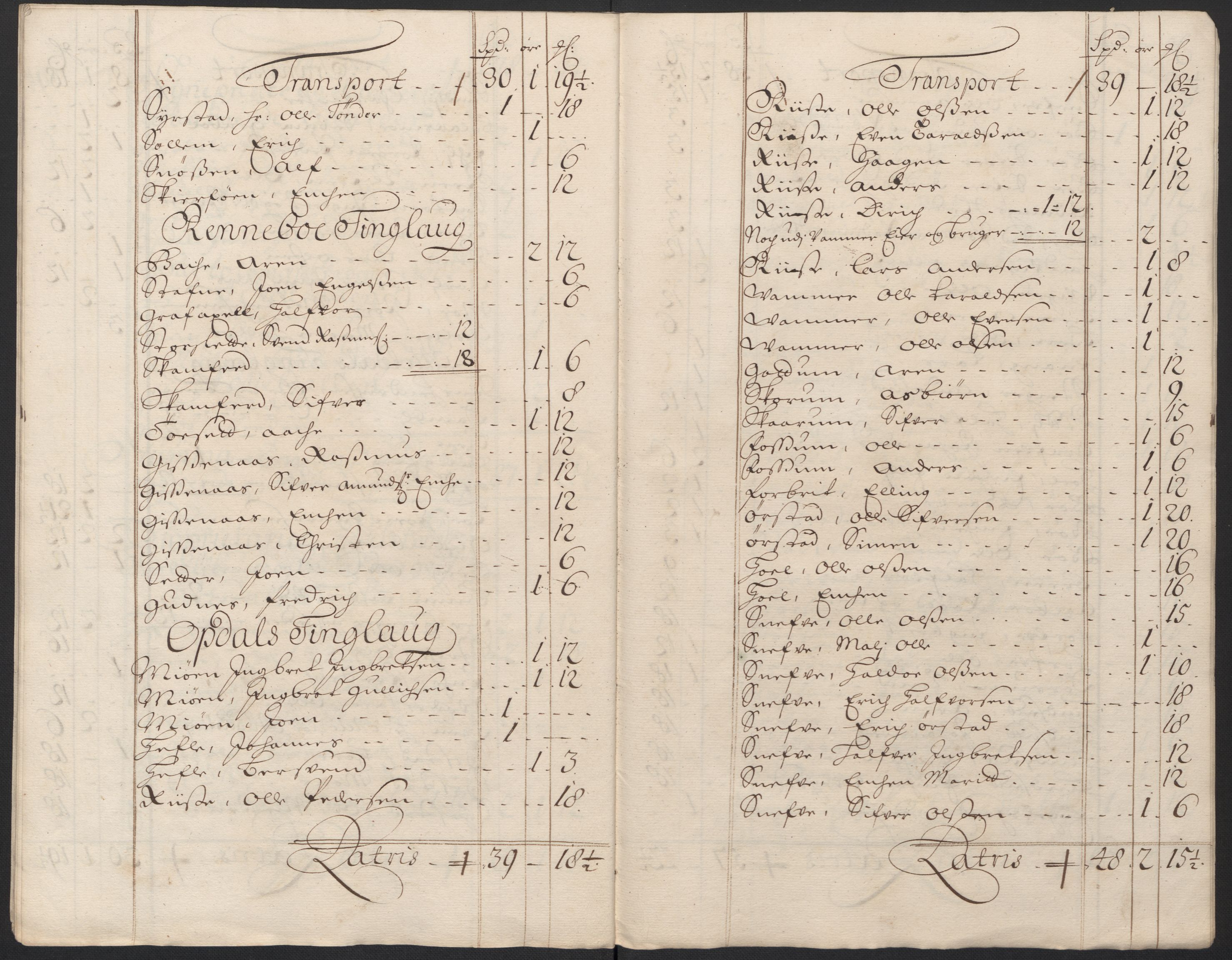 Rentekammeret inntil 1814, Reviderte regnskaper, Fogderegnskap, AV/RA-EA-4092/R60/L3949: Fogderegnskap Orkdal og Gauldal, 1699, p. 202