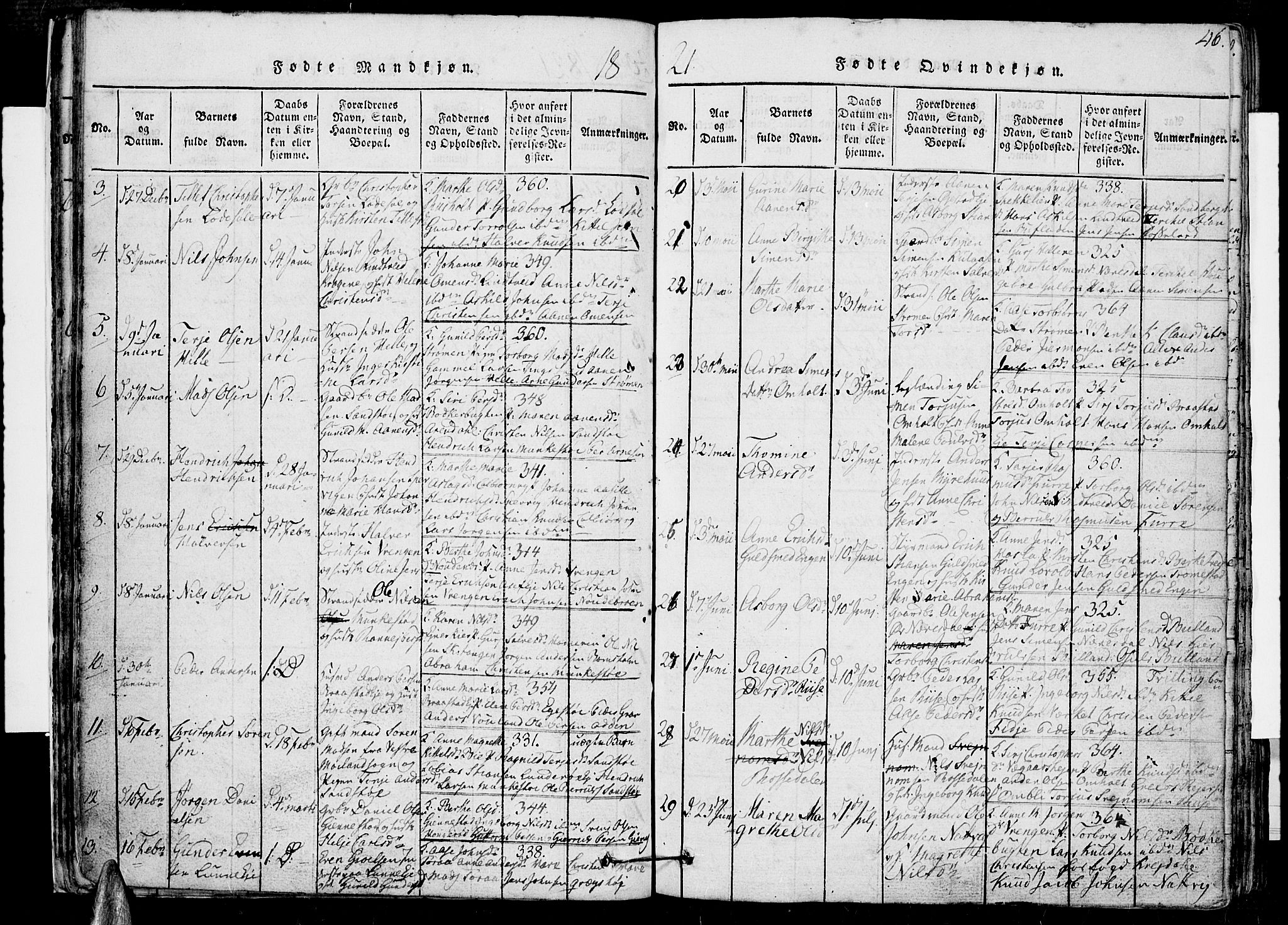 Øyestad sokneprestkontor, SAK/1111-0049/F/Fb/L0003: Parish register (copy) no. B 3, 1816-1827, p. 46