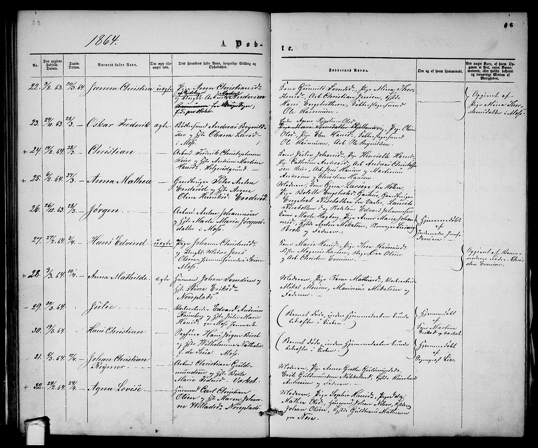 Moss prestekontor Kirkebøker, AV/SAO-A-2003/G/Ga/L0003: Parish register (copy) no. I 3, 1861-1872, p. 46