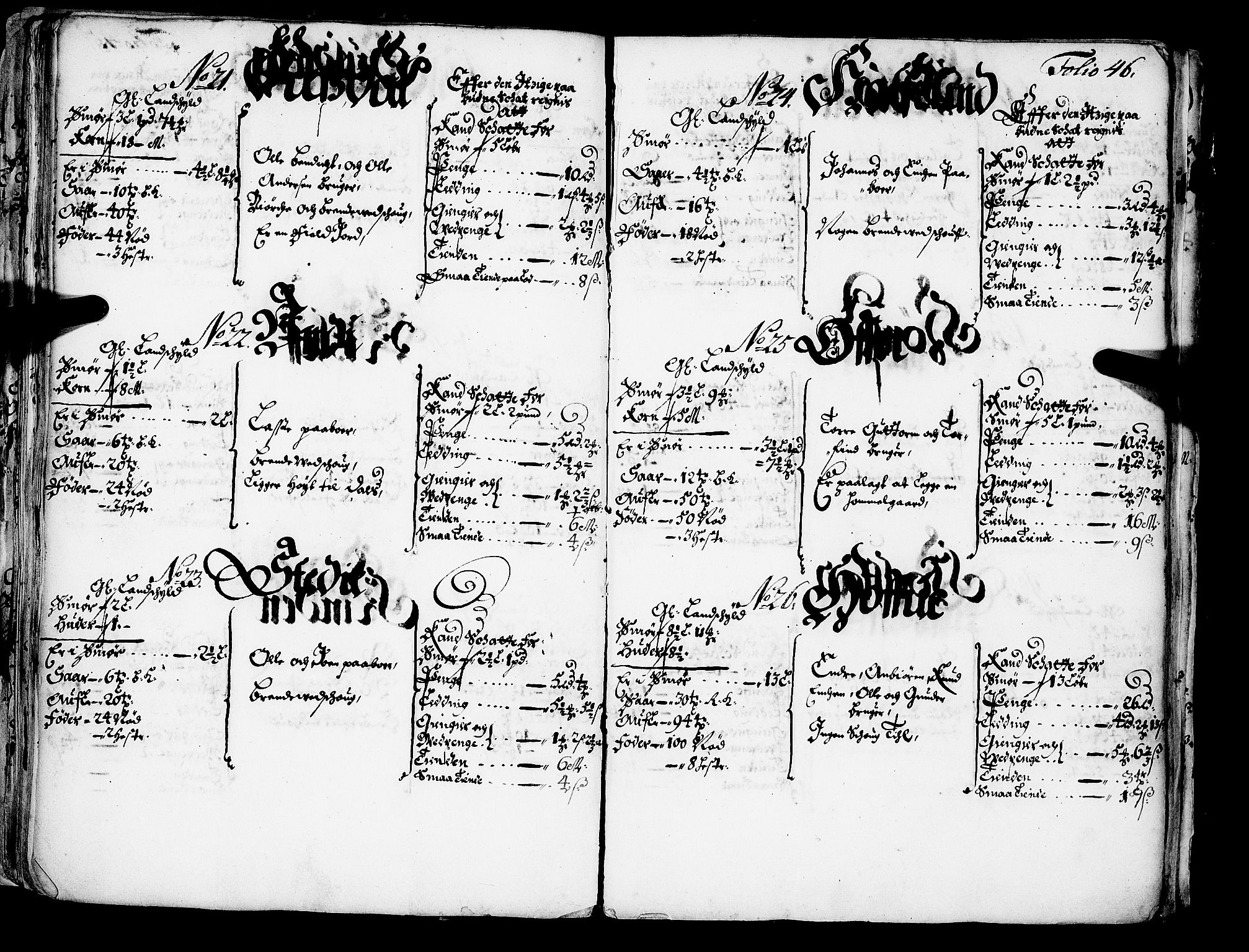 Rentekammeret inntil 1814, Realistisk ordnet avdeling, AV/RA-EA-4070/N/Nb/Nba/L0042: Ytre Sogn fogderi, 1667, p. 45b-46a