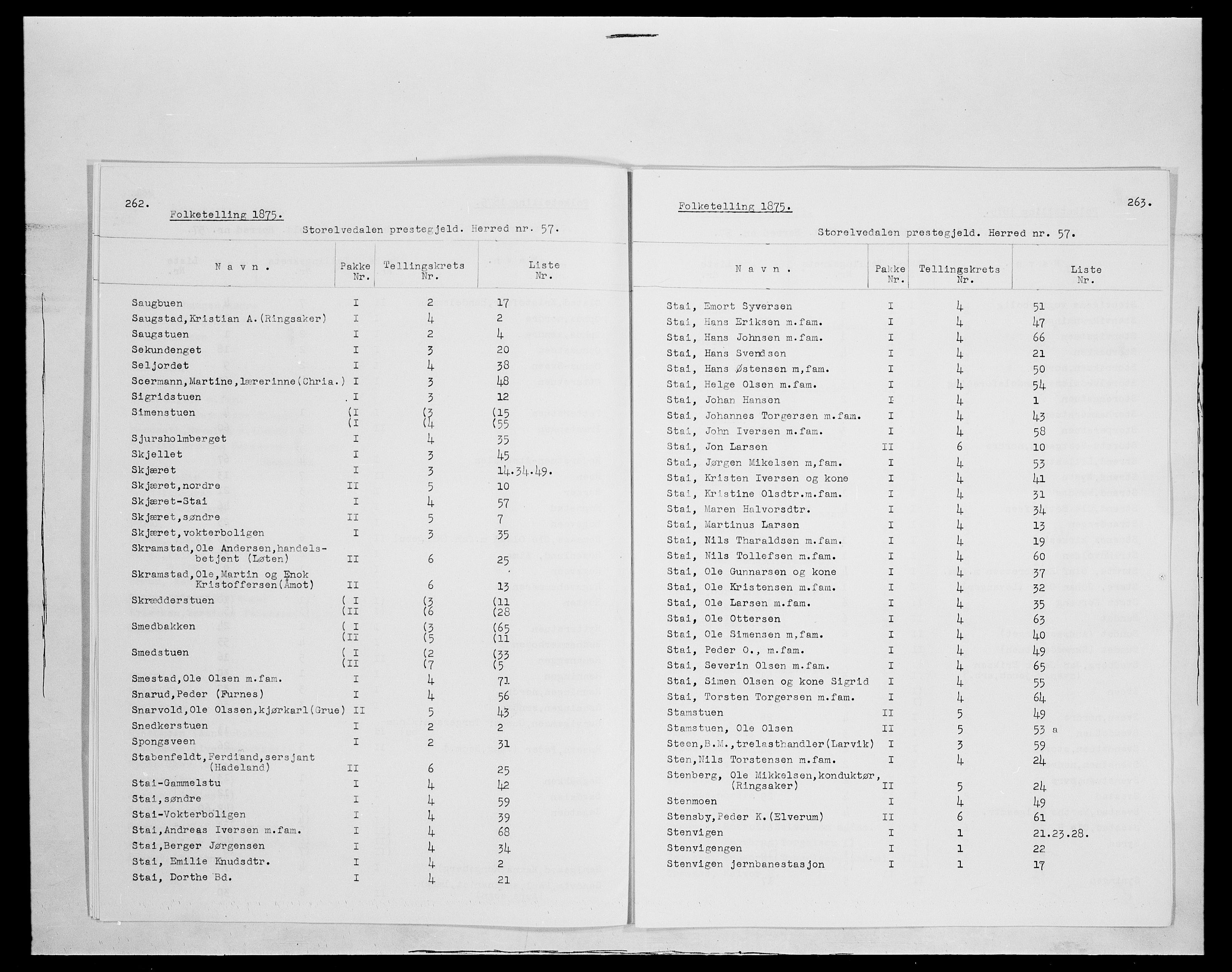 SAH, 1875 census for 0430P Stor-Elvdal, 1875, p. 8