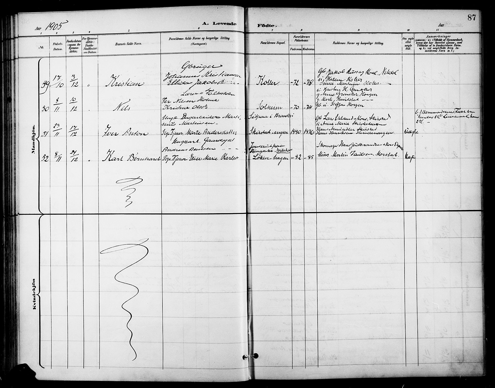 Gran prestekontor, SAH/PREST-112/H/Ha/Haa/L0019: Parish register (official) no. 19, 1898-1907, p. 87