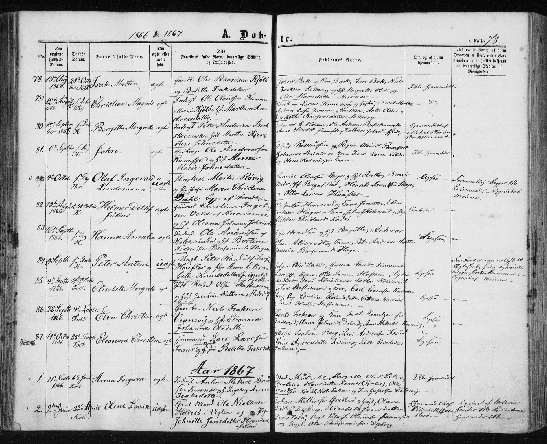 Ministerialprotokoller, klokkerbøker og fødselsregistre - Nord-Trøndelag, SAT/A-1458/780/L0641: Parish register (official) no. 780A06, 1857-1874, p. 78