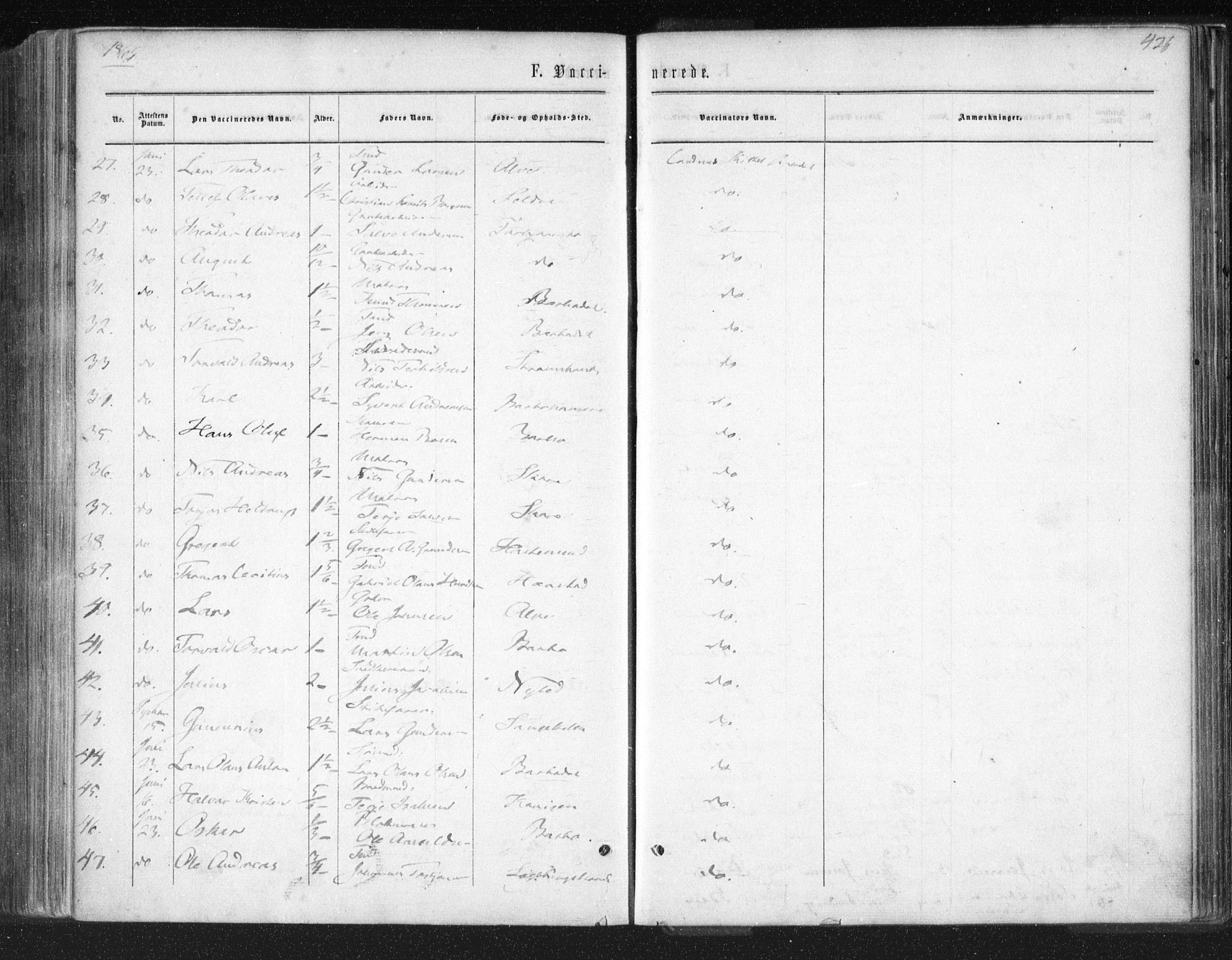 Tromøy sokneprestkontor, AV/SAK-1111-0041/F/Fa/L0007: Parish register (official) no. A 7, 1864-1869, p. 426