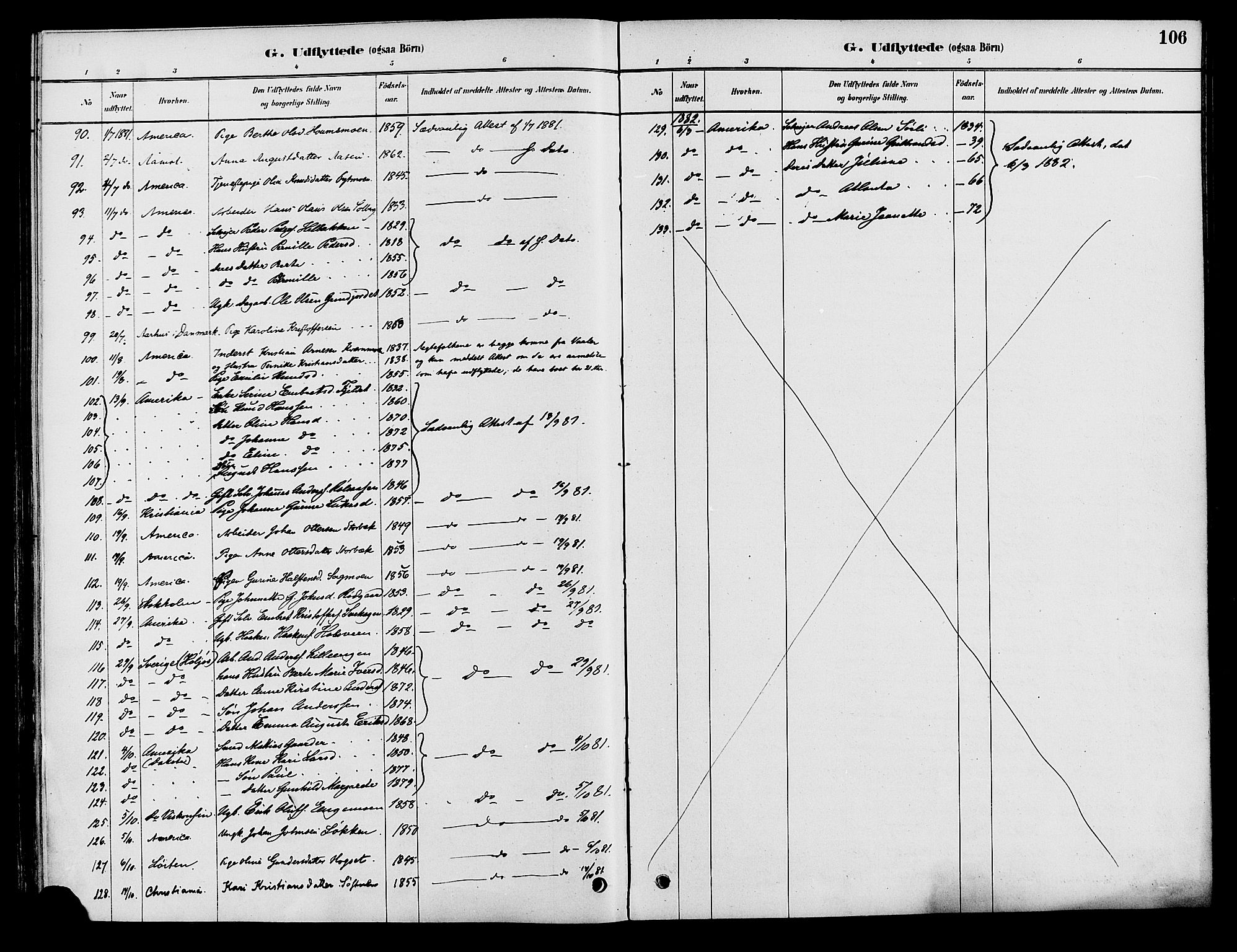 Elverum prestekontor, AV/SAH-PREST-044/H/Ha/Haa/L0012: Parish register (official) no. 12, 1880-1893, p. 106